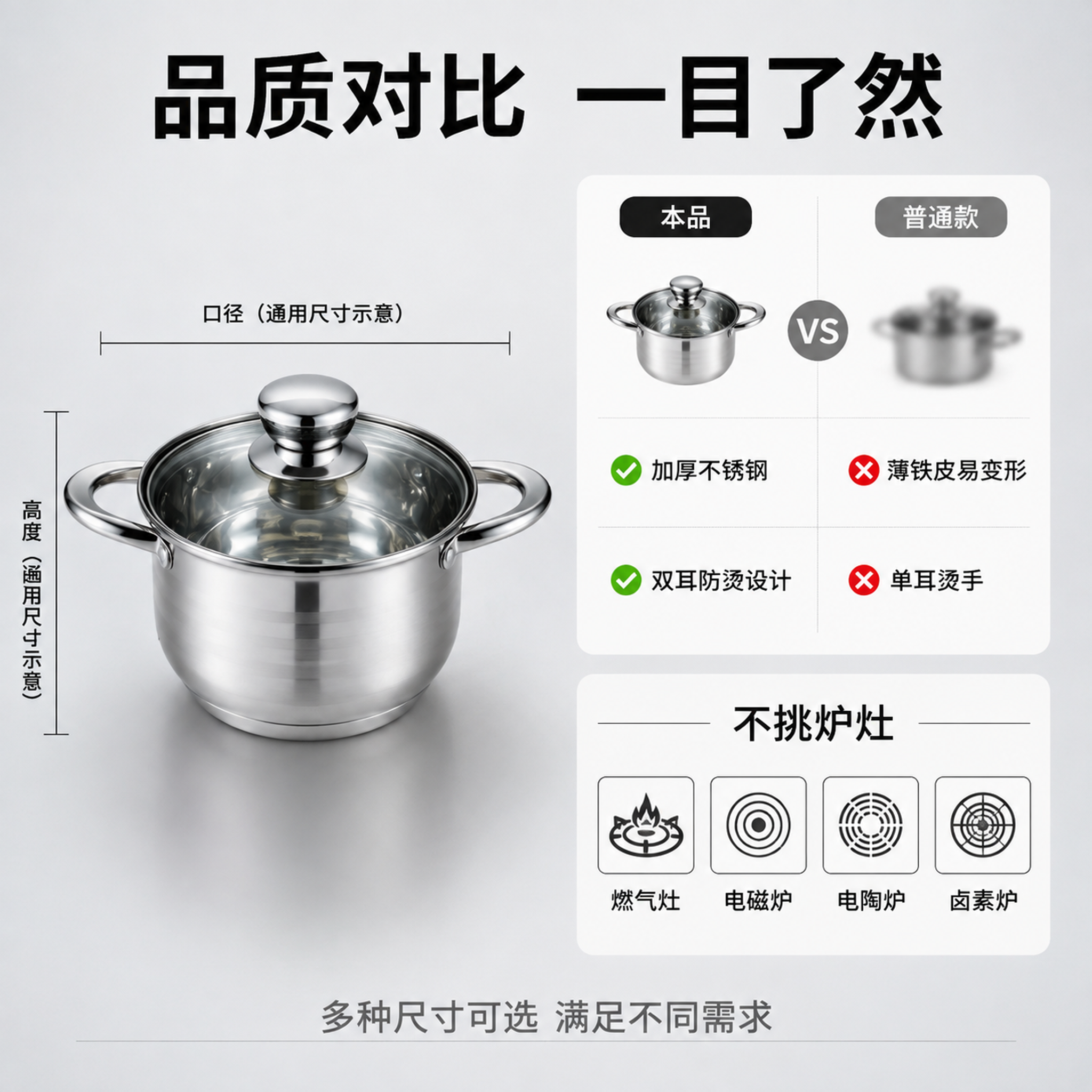 [主图-5] 不锈钢汤锅规格尺寸与竞品对比决策图。 [氛围风格… - 图片创意预览