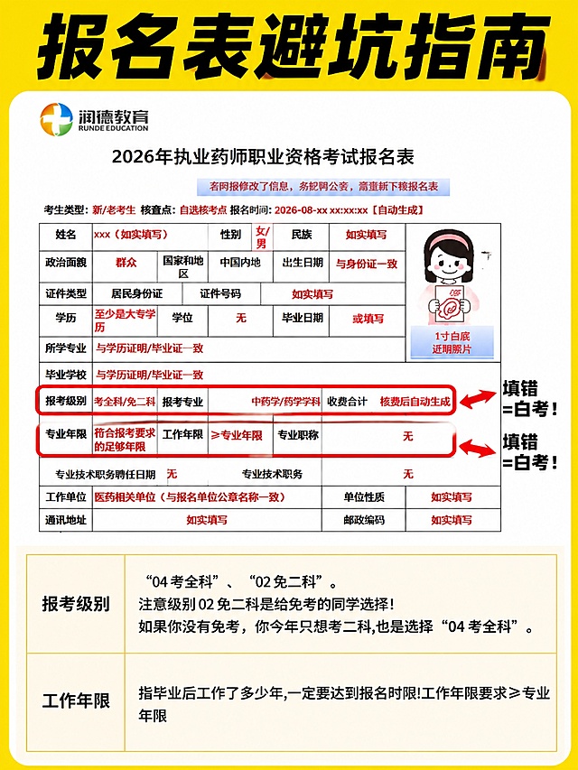 制作一张报名表避坑指南高亮拼图：1. 上方占画面70%：截取第二张报名表的上半部分，确保清晰露出"报考级别"和"工作年限"两行内容，使用醒目的红色粗线条将这两个输入格子重重圈出，在旁边用小箭头标注黑色文字"填错=白考！"。2. 下方占画面30%：截取第一张避坑表格中报考级别和工作年限对应的精华说明部分。3. 在画面空白处添加明黄色底色搭配黑色加粗大字标题"报名表避坑指南"。整体清晰醒目，突出重点信息，制造紧迫感。