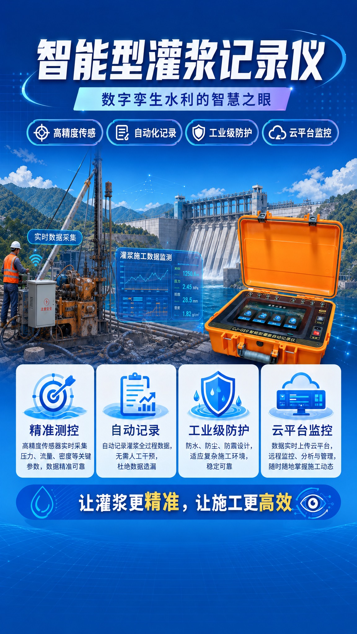 将海报中右侧的橙色灌浆记录仪产品图替换为第二张图中的产品外观，… - 图片创意预览