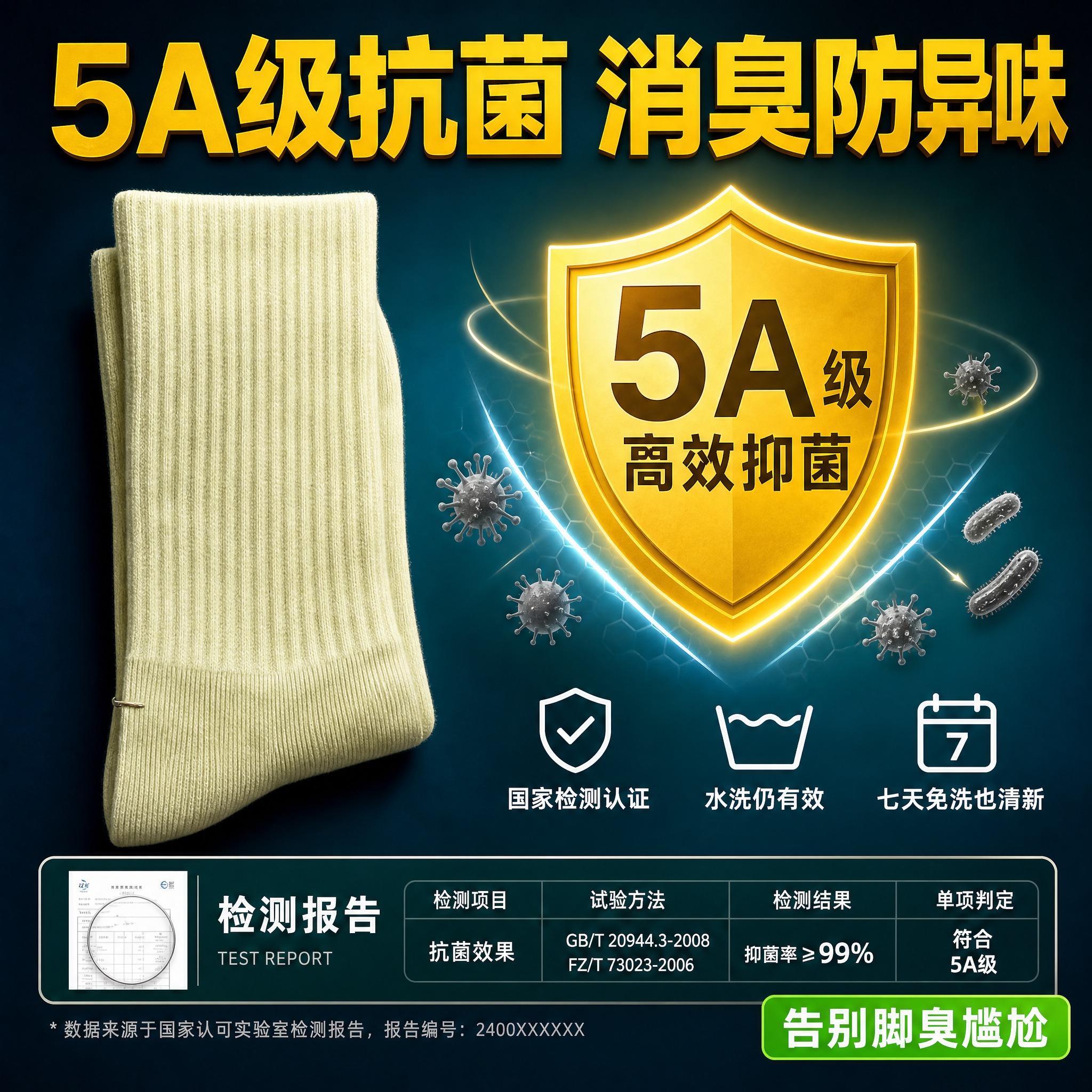[主图-4] 抗菌消臭功能证明图，突出5A级抗菌和消臭效果。… - 图片创意预览
