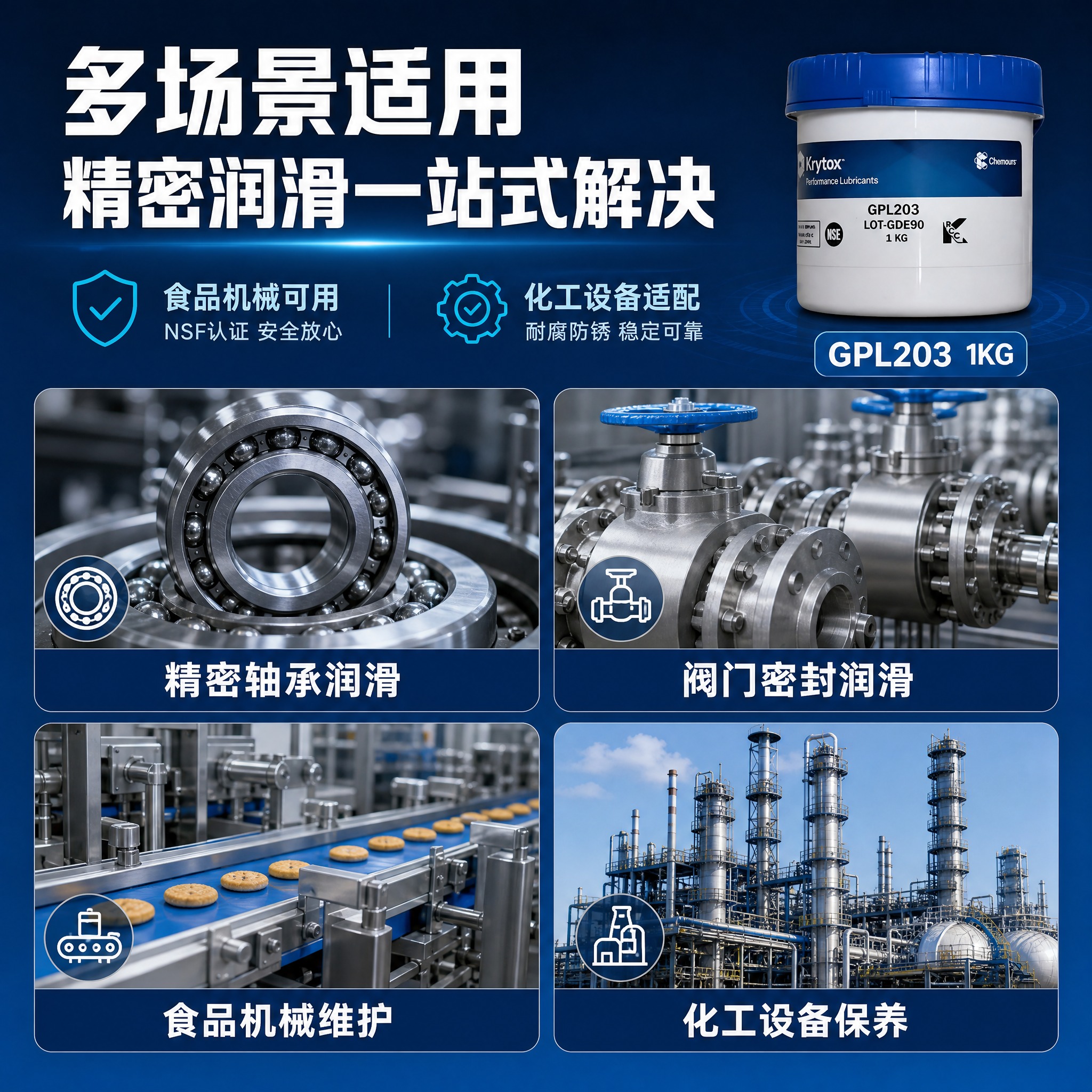 [主图-4] 应用场景与适用范围 展示GPL203润滑脂的多种… - 图片创意预览