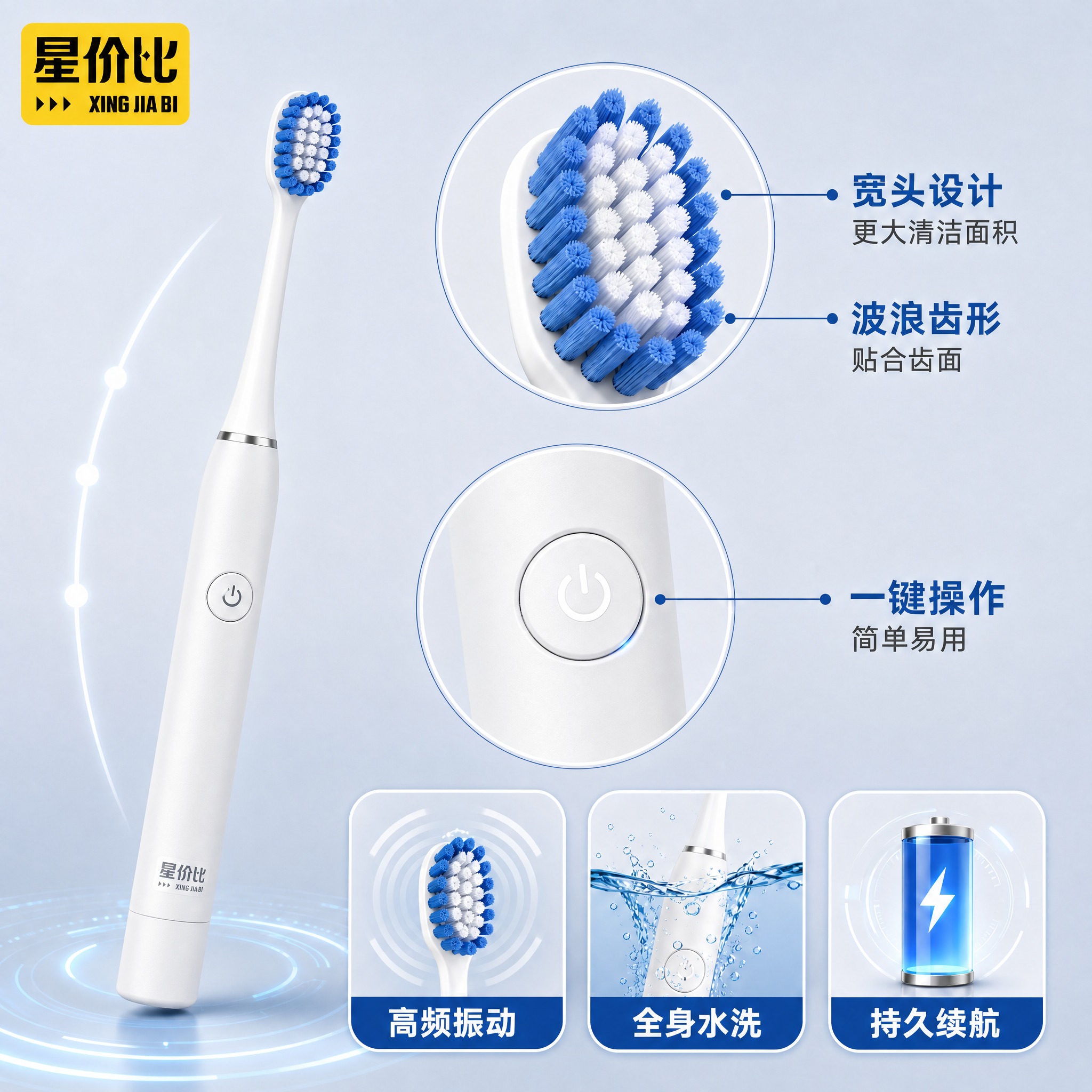 [主图-3 白色款] 产品结构与刷头细节主图，展示白色款宽头波… - 图片创意预览