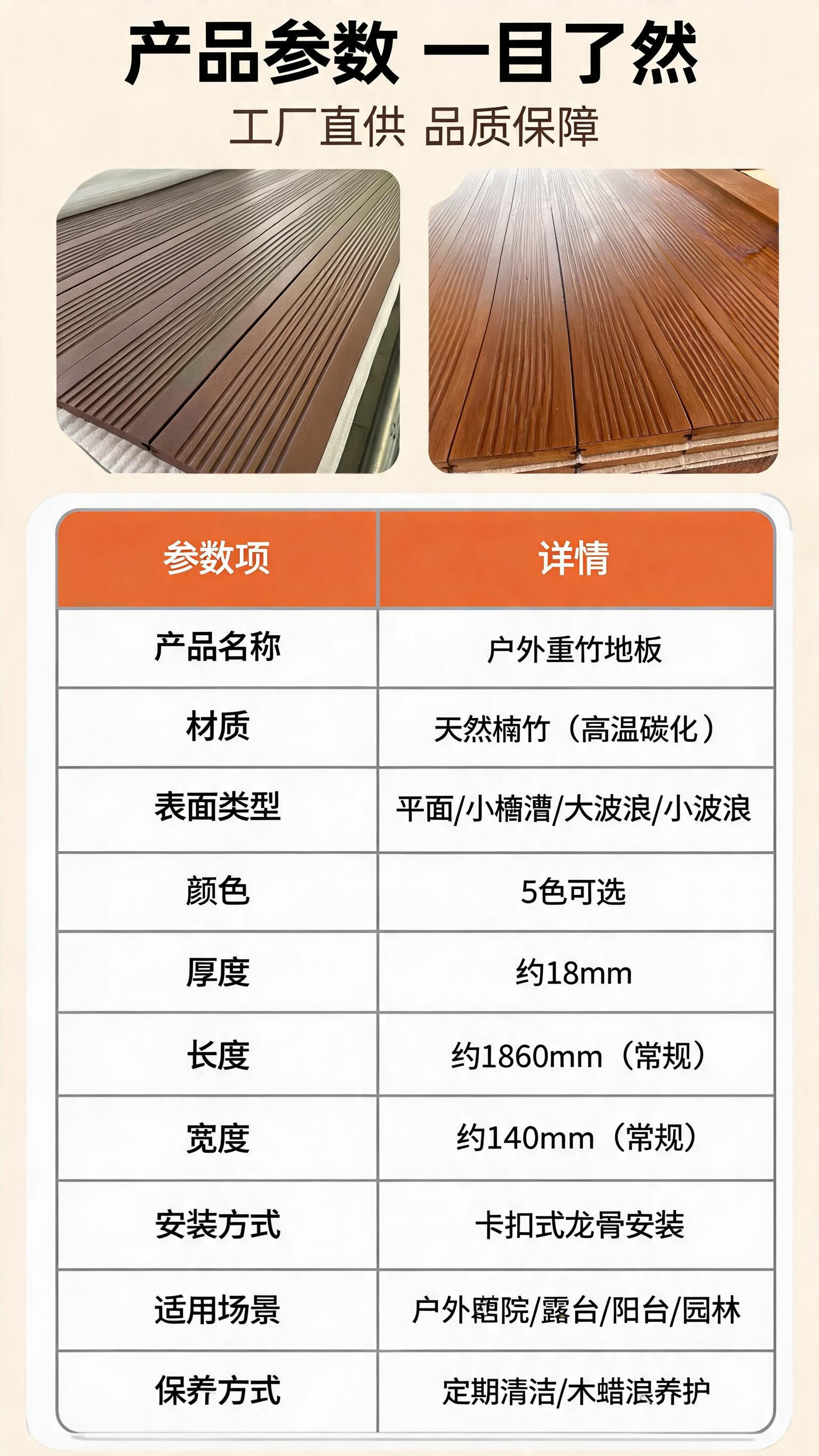 [商品] 使用【图1】咖啡色和【图2】柚木色竹木地板；保留地板… - 图片创意预览