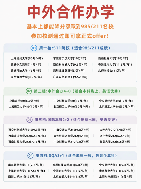 保持所有文字内容、院校信息、3:4比例、简约风格完全不变，仅将主标题“中外合作办学”修改为红色，其他内容不变预览效果