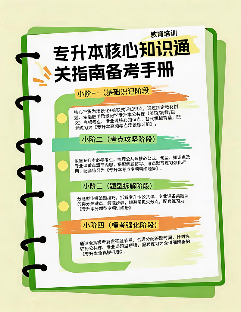 教育培训学历扁平风手册专升本考试指南备考手册小红书配图