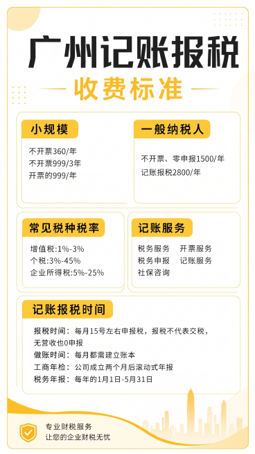 预览效果