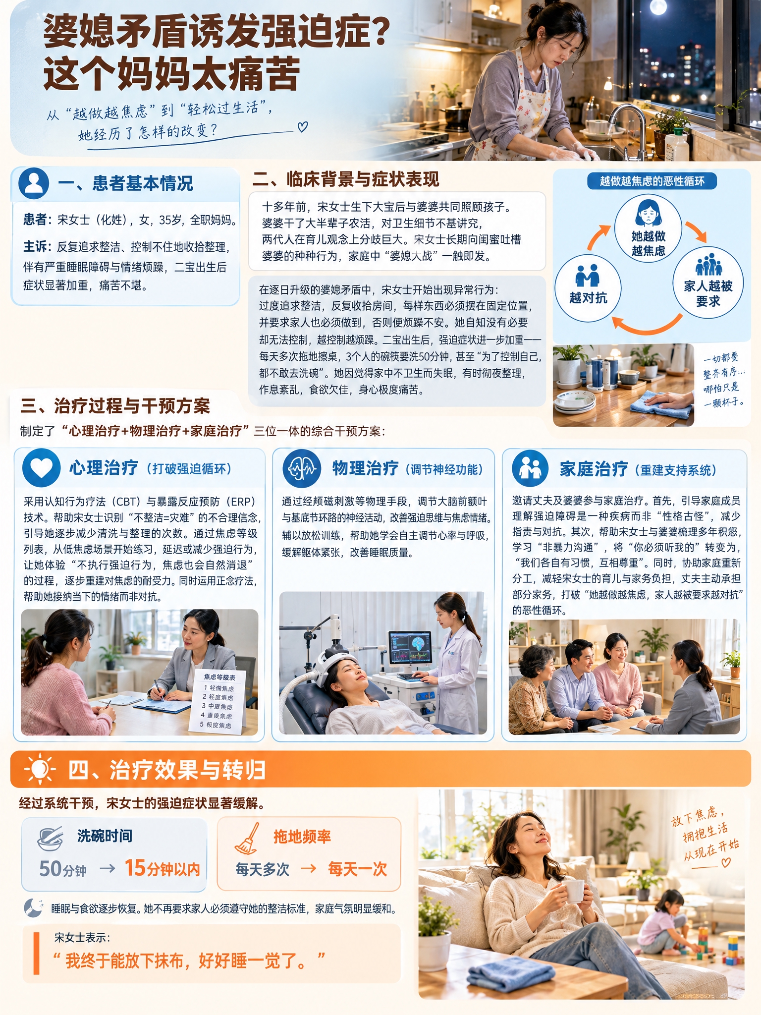 竖版心理健康科普长图文，单张完整内容，医疗健康类温暖专业风格，… - 图片创意预览