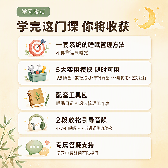 [主图-6] 学习收获页，温暖治愈风插画海报。
[氛围风格] 充实有获得感，温暖治愈系插画风格，画面干净有层次。
[画质] 精致插画质感，线条柔和流畅，色彩温润和谐，文字清晰锐利。
[元素] 奶油米白渐变背景（#FBF6EC → #F3E9D6）。顶部左侧一个竹绿色圆角小标签。标签下方是大标题深棕色粗体字。标题下方纵向排列5个白色圆角卡片，每张卡片左侧一个柔和的emoji图标，右侧上方是加粗的深棕色标题，下方是灰棕色描述小字。右上角有弯月和星星装饰，左下角有竹叶点缀。
[光影] 柔和均匀的漫射光，整体明亮温暖，卡片有轻微的柔和投影，营造层次感。
[配色] 背景奶油米白渐变；标签竹绿#8AA399；主文字深棕#4A3F35；次要文字灰棕#8A7B6B；卡片白色带轻微暖灰投影；emoji图标柔和彩色。
[视角构图] 正方形1:1比例，纵向卡片列表构图，5张卡片从上到下等距排列，留有充足边距。
[文字版式] 顶部竹绿色圆角标签内白色小字："学习收获"。大标题深棕色粗体大号字："学完这门课 你将收获"。5个白色圆角卡片纵向排列：第1张🎯 + 右侧"一套系统的睡眠管理方法"（加粗深棕）+ 换行灰棕色小字"不再靠运气睡觉"；第2张🛠️ + 右侧"5大实用模块 随时可用"（加粗深棕）+ 换行灰棕色小字"认知调整·放松练习·节律调整·环境优化·应对反复"；第3张📔 + 右侧"配套工具包"（加粗深棕）+ 换行灰棕色小字"睡眠日记 + 想法梳理工作表"；第4张🎧 + 右侧"2段放松引导音频"（加粗深棕）+ 换行灰棕色小字"4-7-8呼吸法·渐进式肌肉放松"；第5张💬 + 右侧"专属答疑支持"（加粗深棕）+ 换行灰棕色小字"学习中有疑问可以提问"。
[输出要求] 1:1比例，1080x1080px，文字清晰可辨，精致温暖治愈插画风格。
[负向提示词] 医疗意象，针头药丸，文字错乱，变形，水印，电商平台Logo，密集文字堆砌，人物面部扭曲。