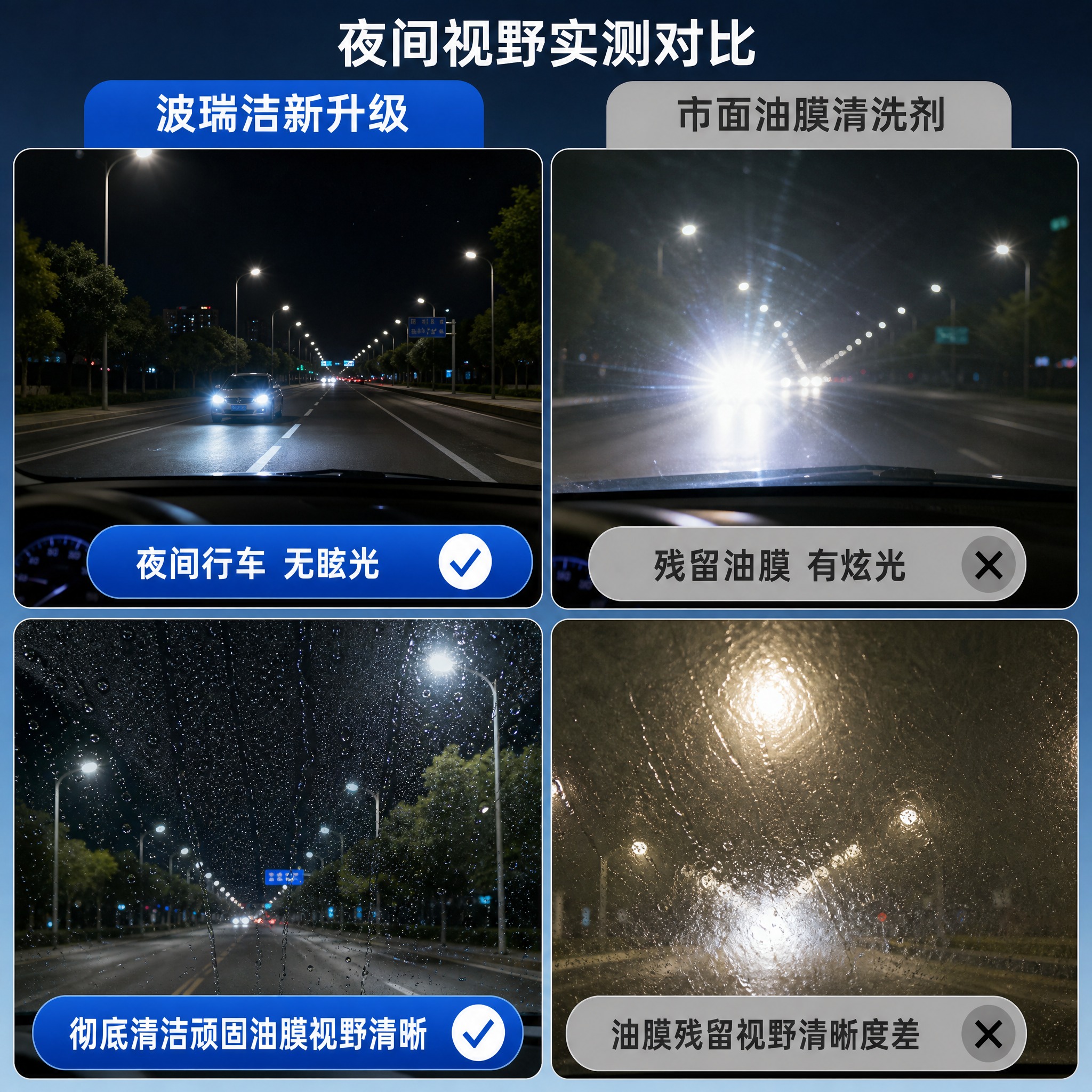 [主图-4] 玻璃油膜清洁乳夜间效果对比图，核心任务：展示夜间… - 图片创意预览
