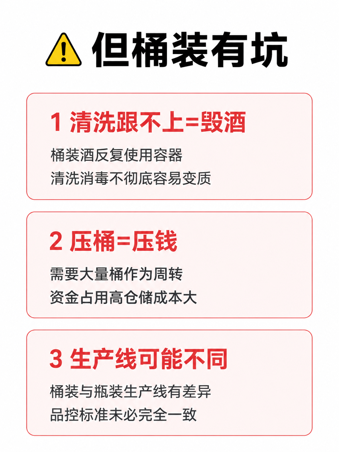 竖版3:4比例图文内页设计，纯白色背景，扁平化抖音图文风格，无… - 图片创意预览