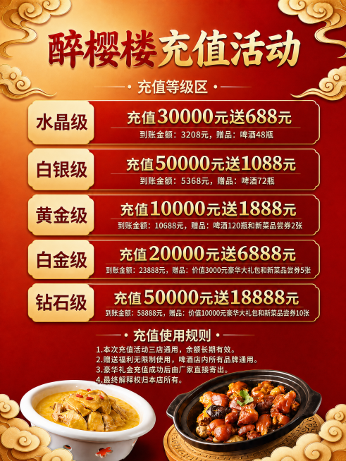 调整海报尺寸为60*80cm的竖型海报，保持所有内容和原红金祥云风格不变，适配该尺寸排版，分辨率为2K。预览效果