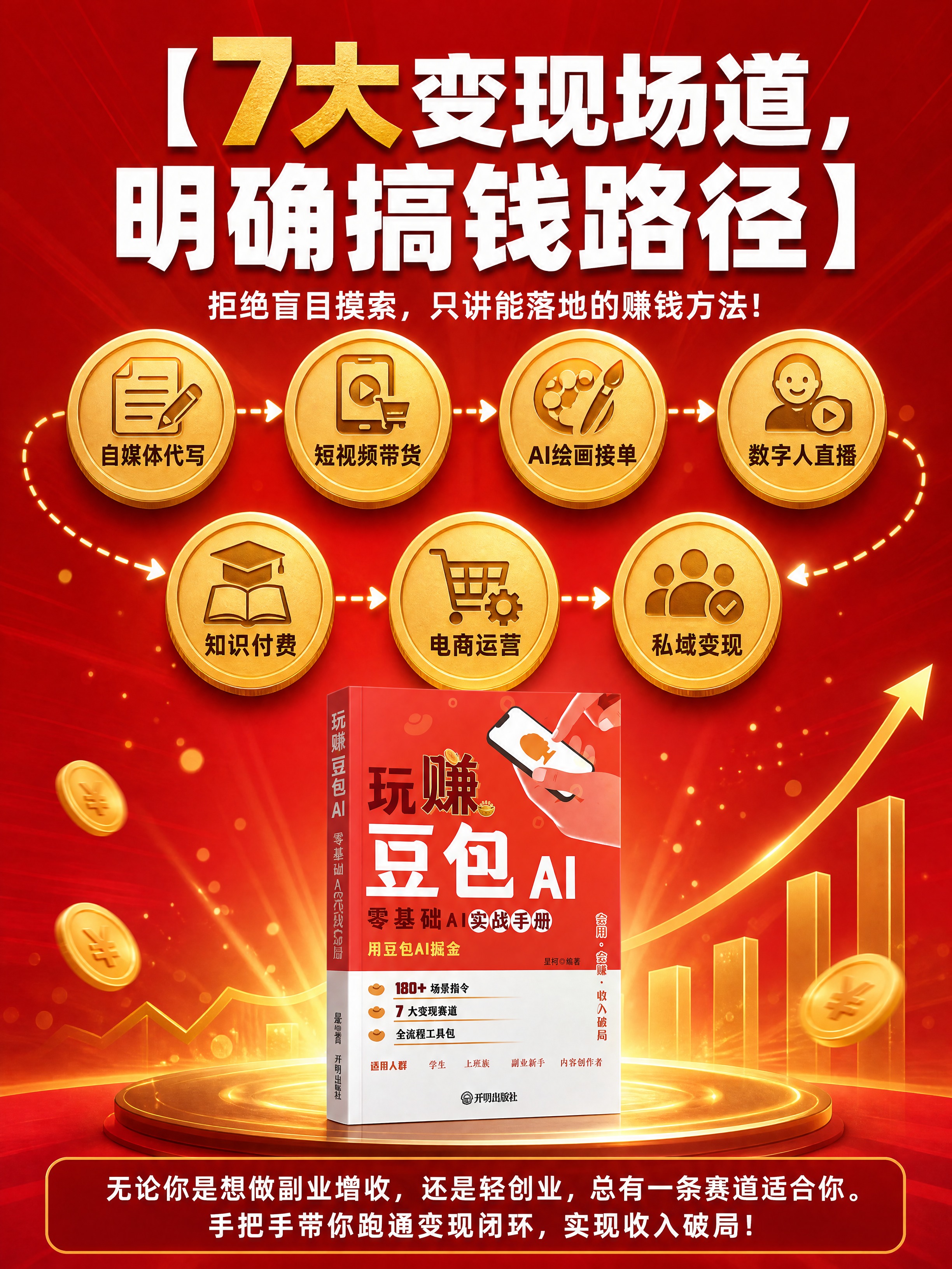 [商品] 使用【图1】《玩赚豆包AI》书籍实物图；保留书封全部… - 图片创意预览