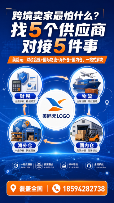 设计一张一站式服务跨境宣传海报，中心放置品牌logo，四周环绕四个服务图标分别代表财税、物流、海外仓、国内仓，主标题文字"跨境卖家最怕什么？找5个供应商对接5件事"，副标题文字"美鸥元：财税合规+国际预览效果