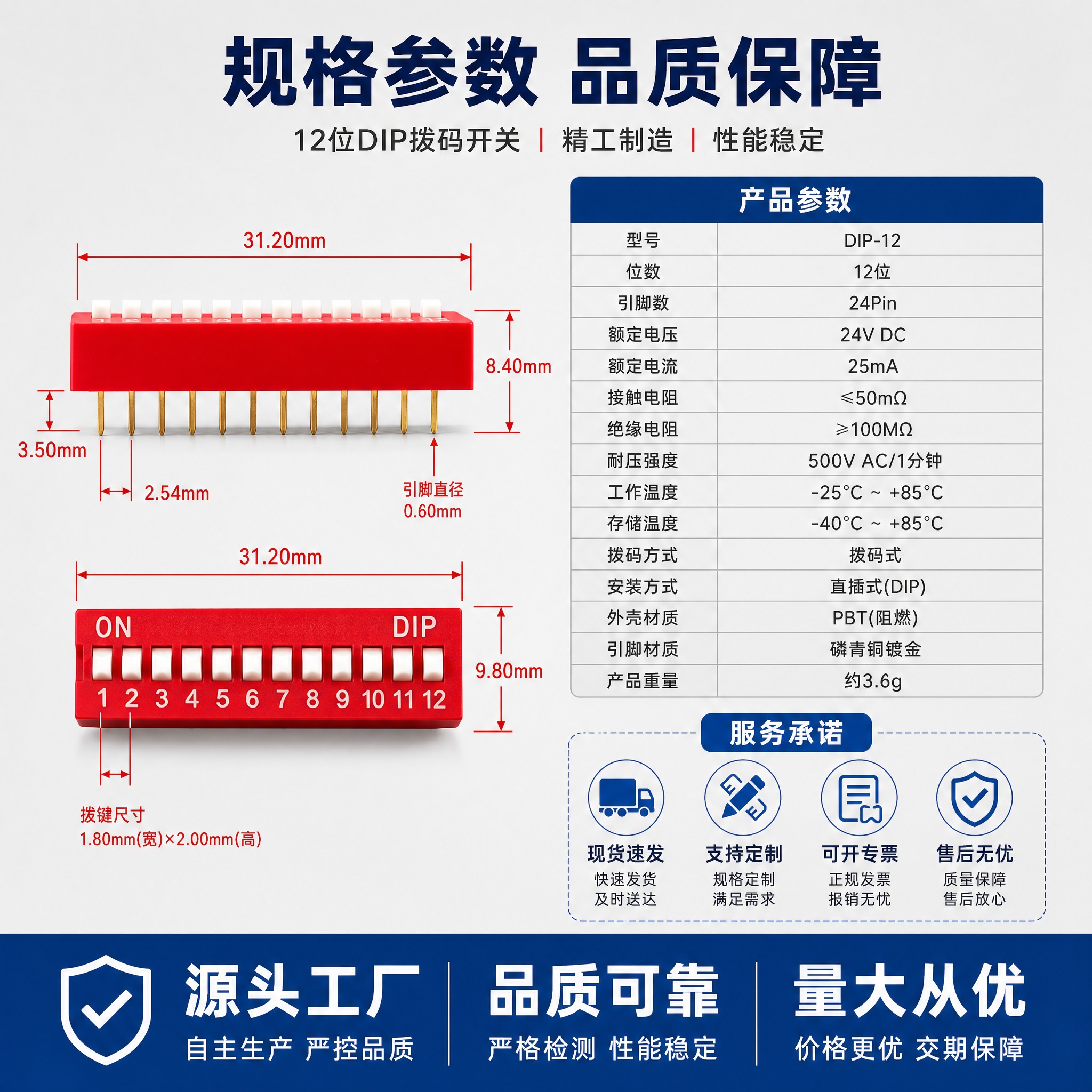 [主图-5] 12位DIP拨码开关规格参数与服务背书图，展示详… - 图片创意预览