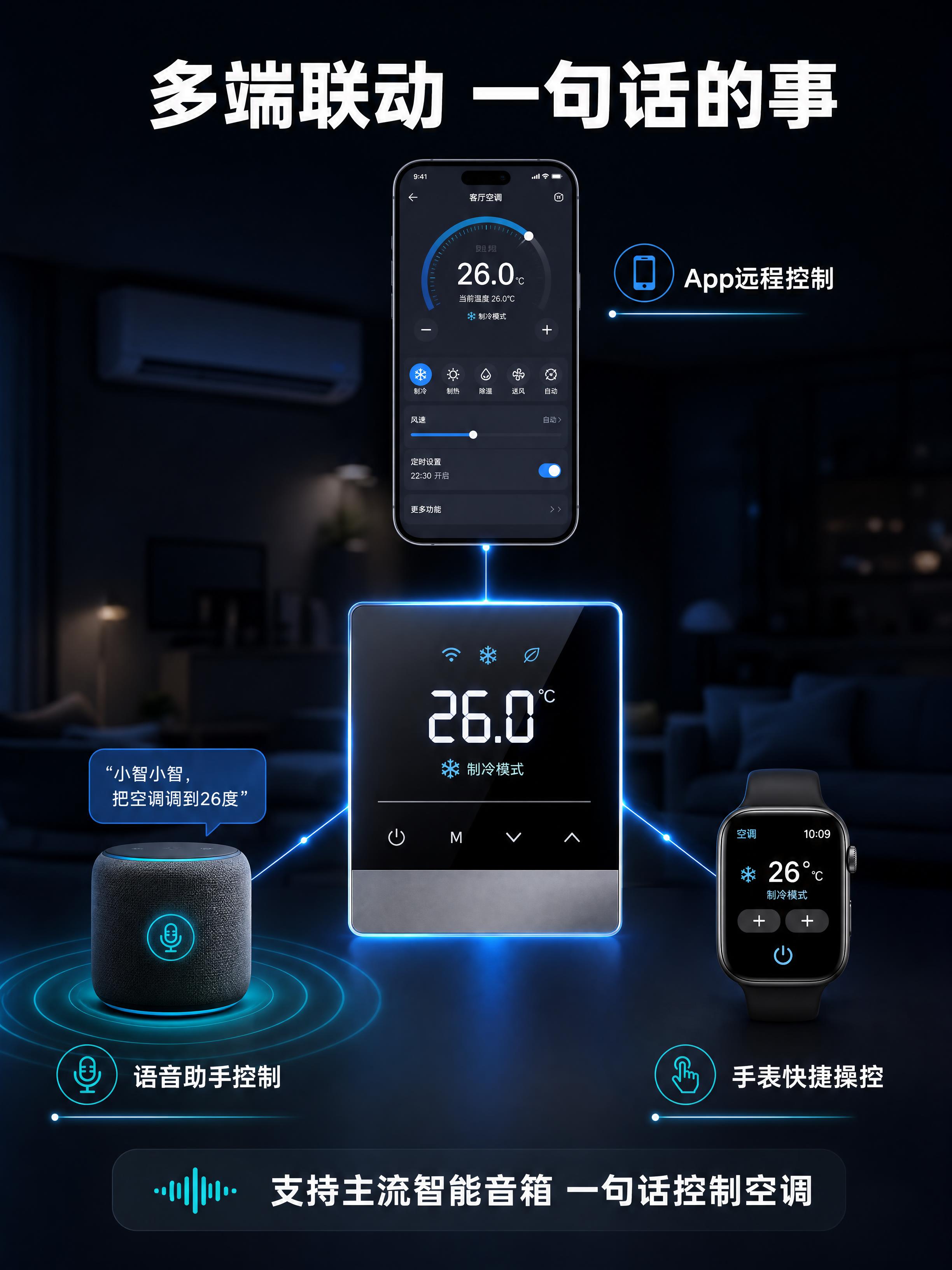[第8张] 详情页智能联动-App远程控制+语音助手。文生图模… - 图片创意预览