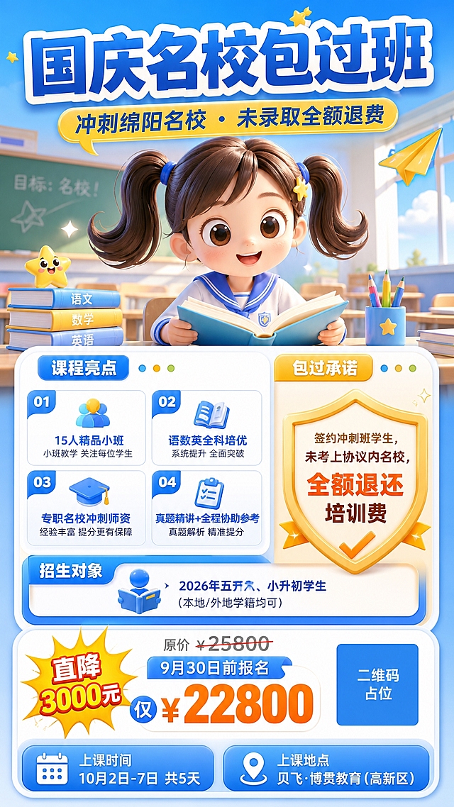 参考图风格的K12课程招生海报，明亮活泼的3D卡通风格，天蓝+明黄配色，画面干净清爽不拥挤。顶部大标题区：主标题超大粗体蓝字加白边"国庆名校包过班"，副标题黄色标签"冲刺绵阳名校 · 未录取全额退费"，配可爱卡通小女孩（双马尾、穿校服、开心看书）作为主视觉人物，背景是明亮的教室场景，有书本、星星、纸飞机等童趣装饰元素。

中部信息区采用圆角白底卡片分区，排版宽松干净，不要太拥挤：
【课程亮点区】标题"课程亮点"配三个圆点装饰，2x2布局四个小卡片：01 15人精品小班；02 语数英全科培优；03 专职名校冲刺师资；04 真题精讲+全程协助参考。
【包过承诺区】标题"包过承诺"，用金色/橙色强调框突出："签约冲刺班学生，未考上协议内名校，全额退还培训费"。
【招生对象区】标题"招生对象"：2026年五升六、小升初学生（本地/外地学籍均可）。

底部价格区用爆炸贴/色块突出："原价¥25800"灰色划线，"9月30日前报名 仅¥22800"大号橙色字体，标注"直降3000元"。右下角二维码占位符（纯色方块+中央"二维码占位"文字），左下角上课时间："10月2日-7日 共5天"。

上课地点：贝飞·博贯教育（高新区）。

整体风格：3D卡通插画，明亮通透，蓝白黄主色调，圆角卡片，柔和阴影，版式精美，信息层级分明，四周留白充足，画面干净不拥挤。

画面中所有信息区域、卡片、列表必须填充完整合理的内容，不得出现空白框、空白占位、横线待填写区域、空列表项、空单元格。
画面中所有数字必须精确渲染，不得错位、遗漏或编造。
画面中所有二维码区域使用纯色方块占位符呈现，方块中央标注"二维码占位"文字，严禁生成任何可识别的二维码图案。