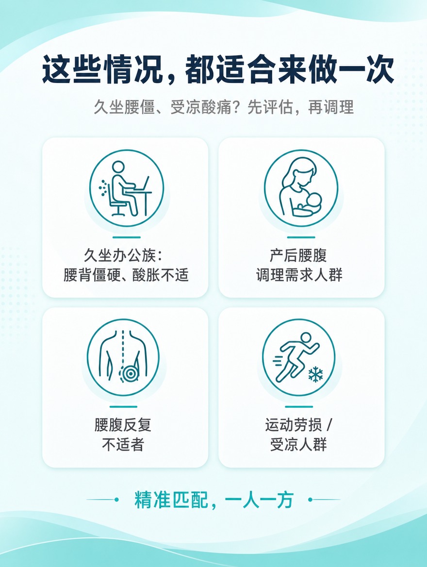 [商品] 非实物服务类：腰背推拿调理服务，40分钟标准化SOP… - 图片创意预览