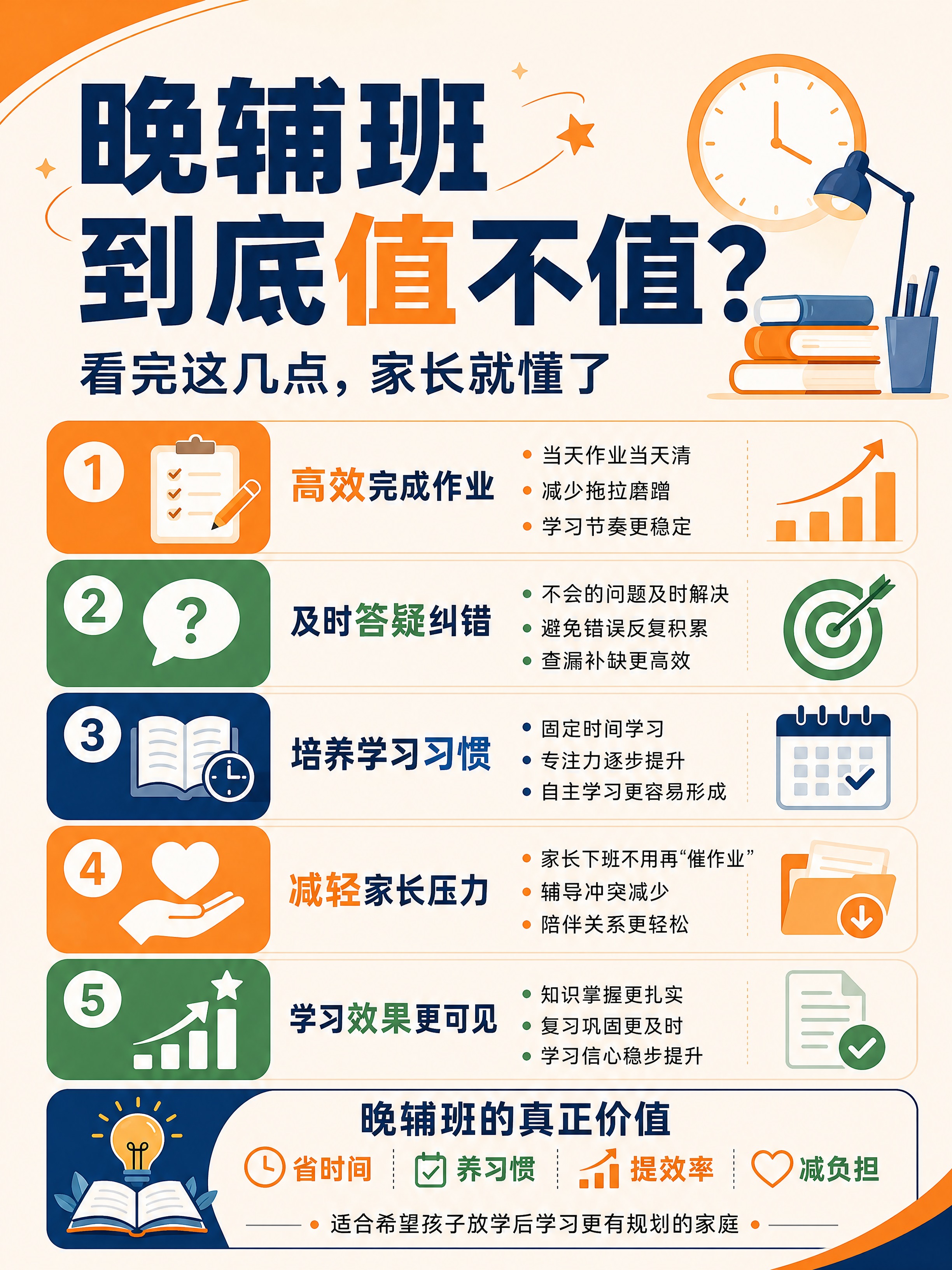 小红书笔记大字封面，插图大字，教育干货手账拼贴风，版式骨架、分… - 图片创意预览