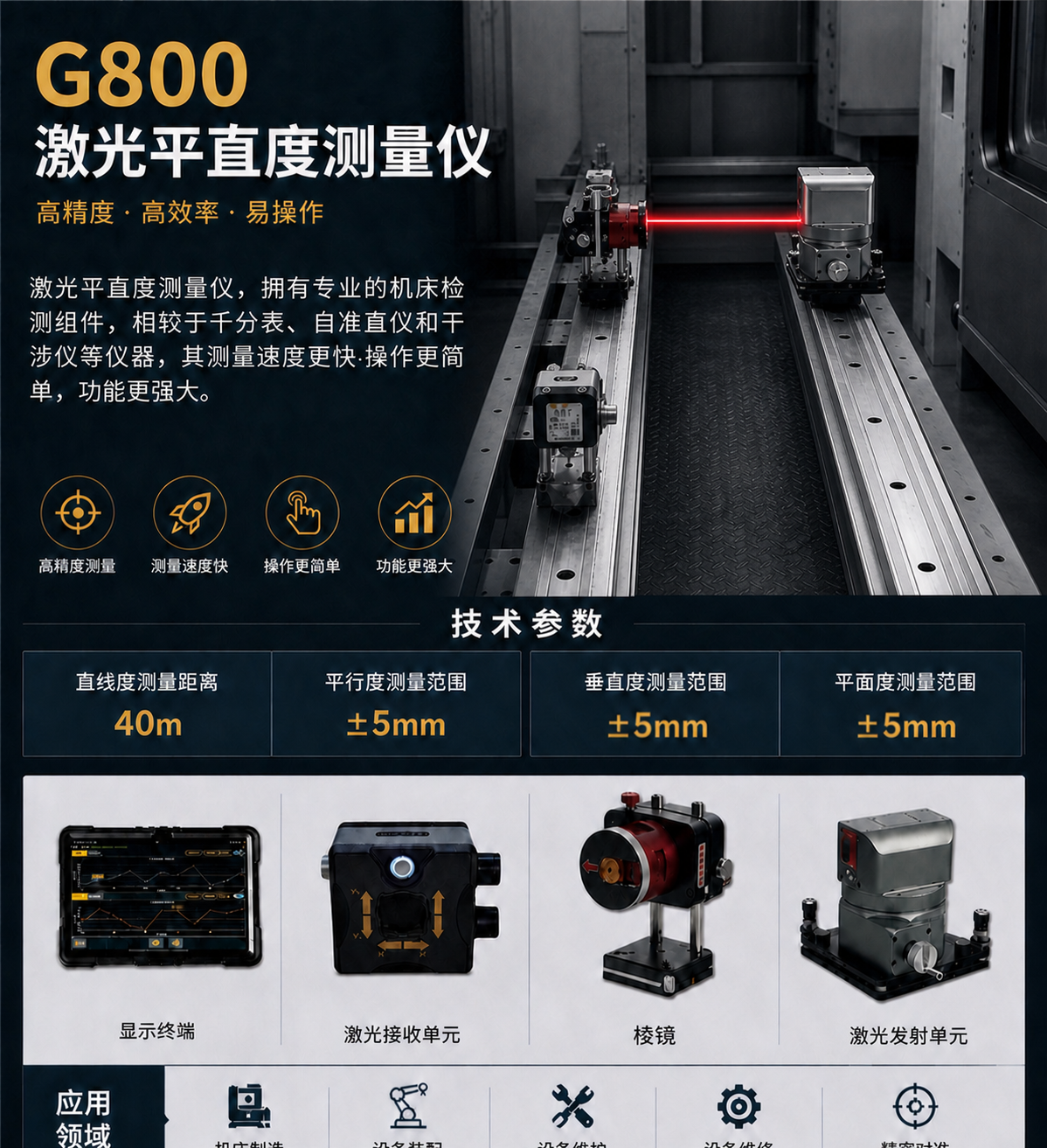 将导轨上的两个产品（左侧红黑色仪器和右侧银色仪器）调整为完全平… - 图片创意预览