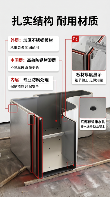 [第4屏] 结构材质解析-不锈钢花箱箱体剖面结构展示。本屏使用【图1】作为产品主体。
[氛围/风格] 专业解析风，清晰突出材质工艺，工业质感强。
[元素布局] 主体位置放置产品剖面示意图，红框标注三层预览效果