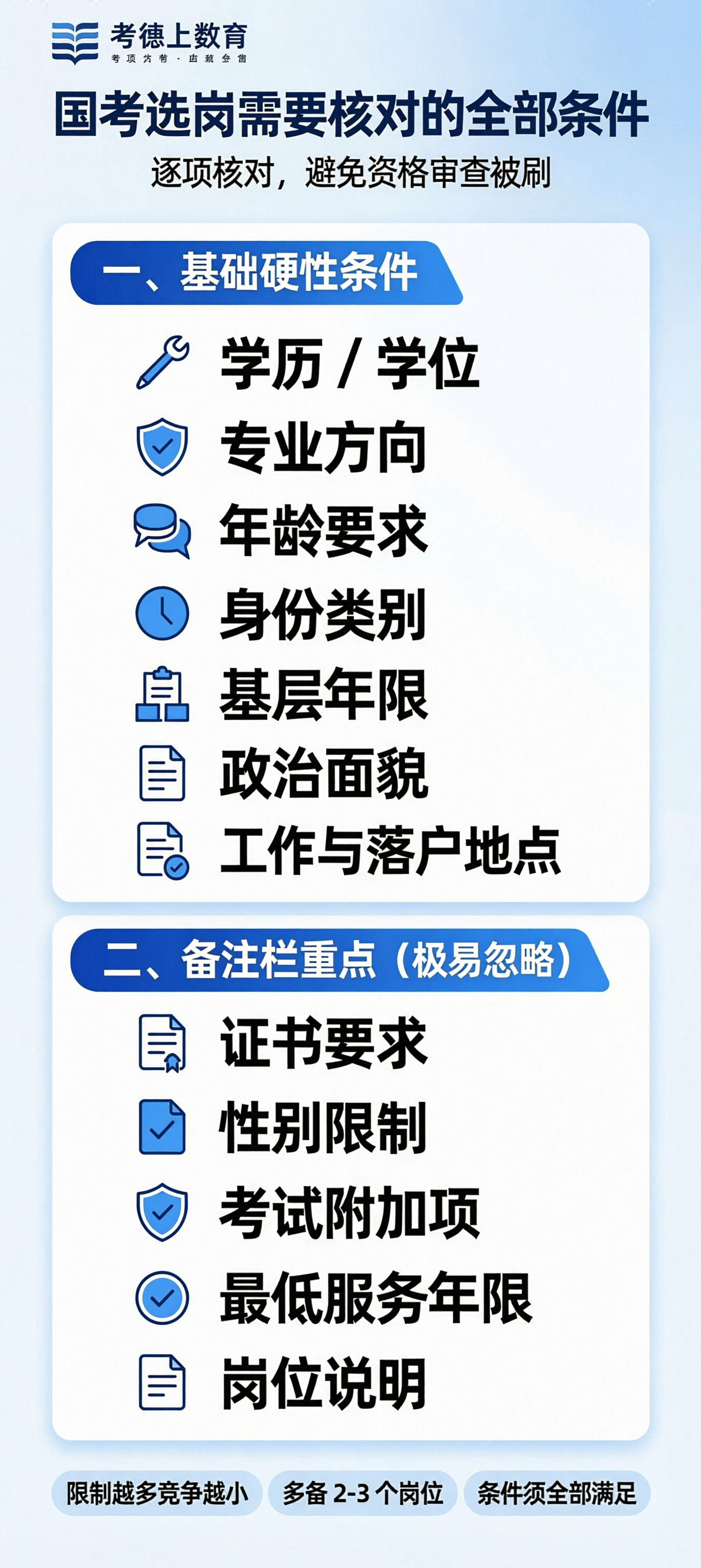 基于这张图重新设计一版更简洁、更美观的“简版”信息图，保留顶部… - 图片创意预览