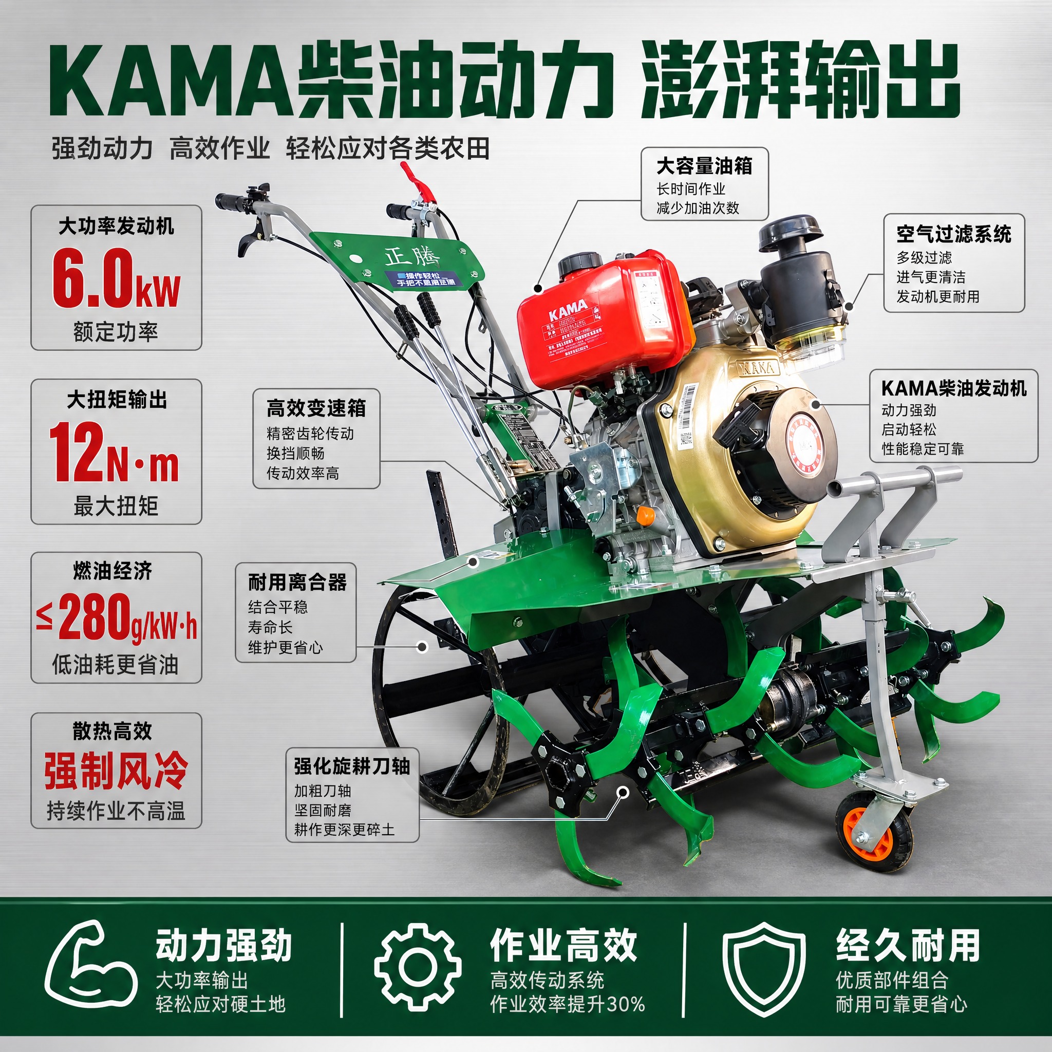 [主图-2] 正腾牌KAMA动力柴油微耕机 核心动力性能卖点图… - 图片创意预览