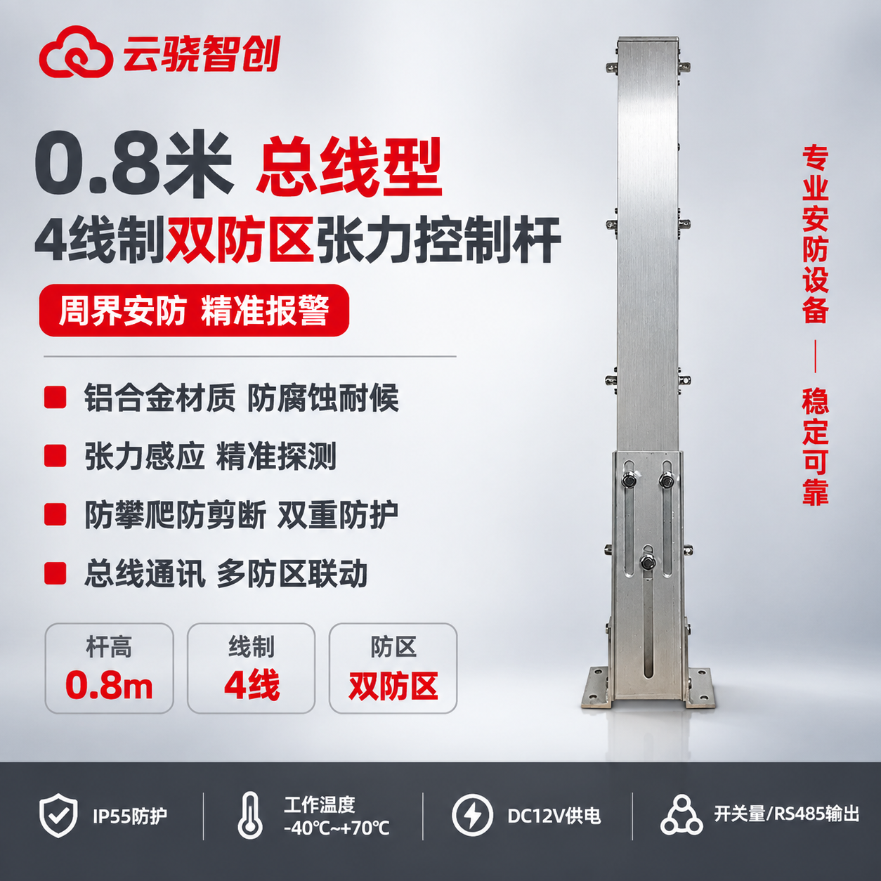 [单张主图] 商品名称：0.8米【总线型】4线制双防区张力控制… - 图片创意预览