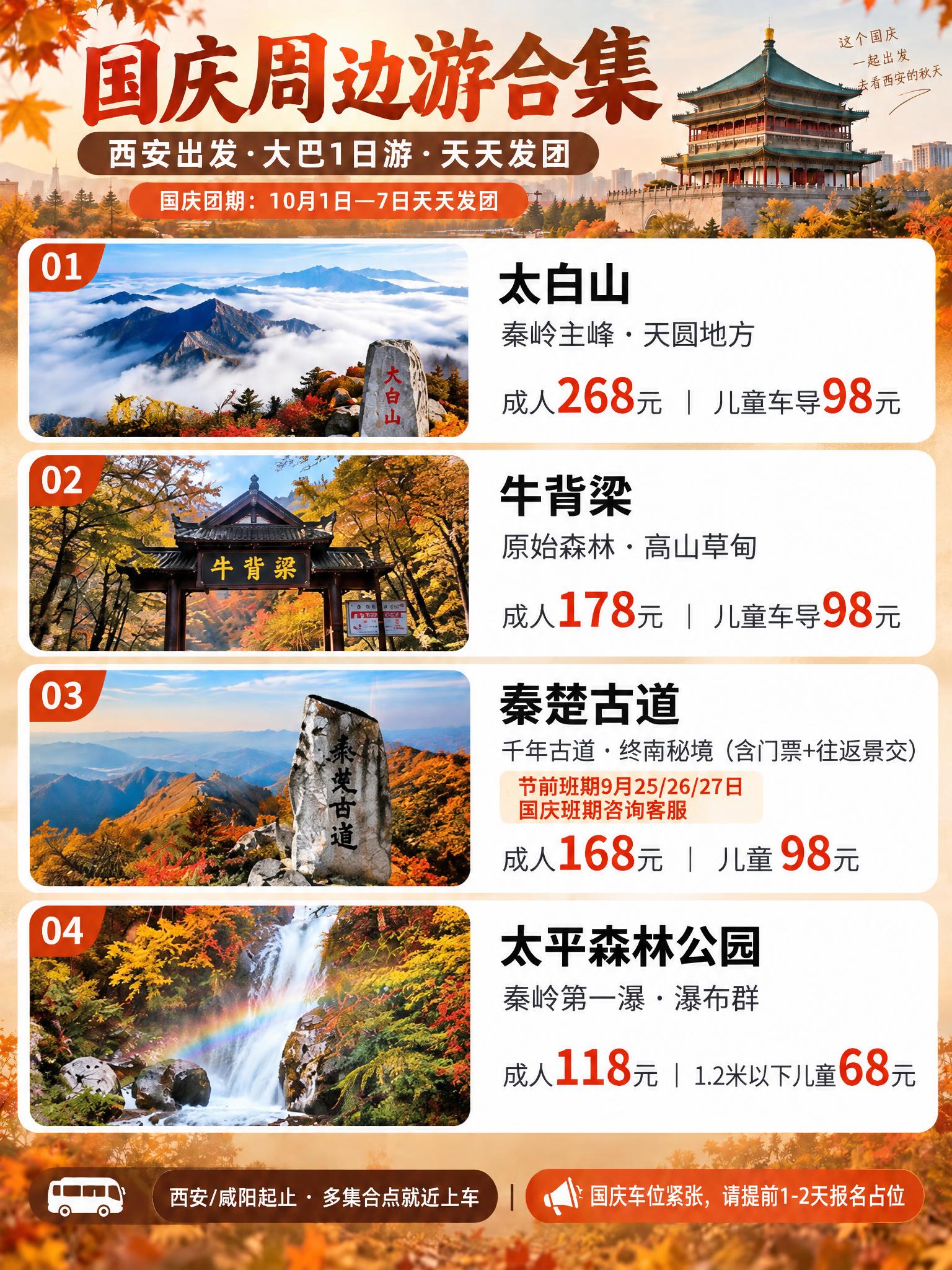 基于参考海报的秋景风格和版式设计，将12条线路精简为4条，改为… - 图片创意预览