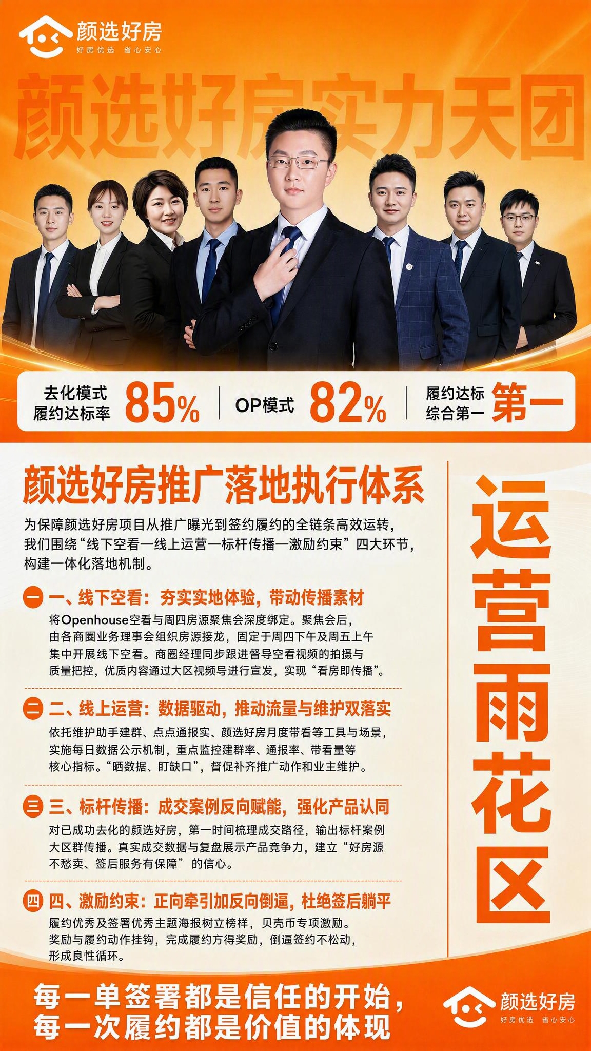 基于这张橘白色标杆海报（图1）进行修改： 【绝对核心要求】所有… - 图片创意预览