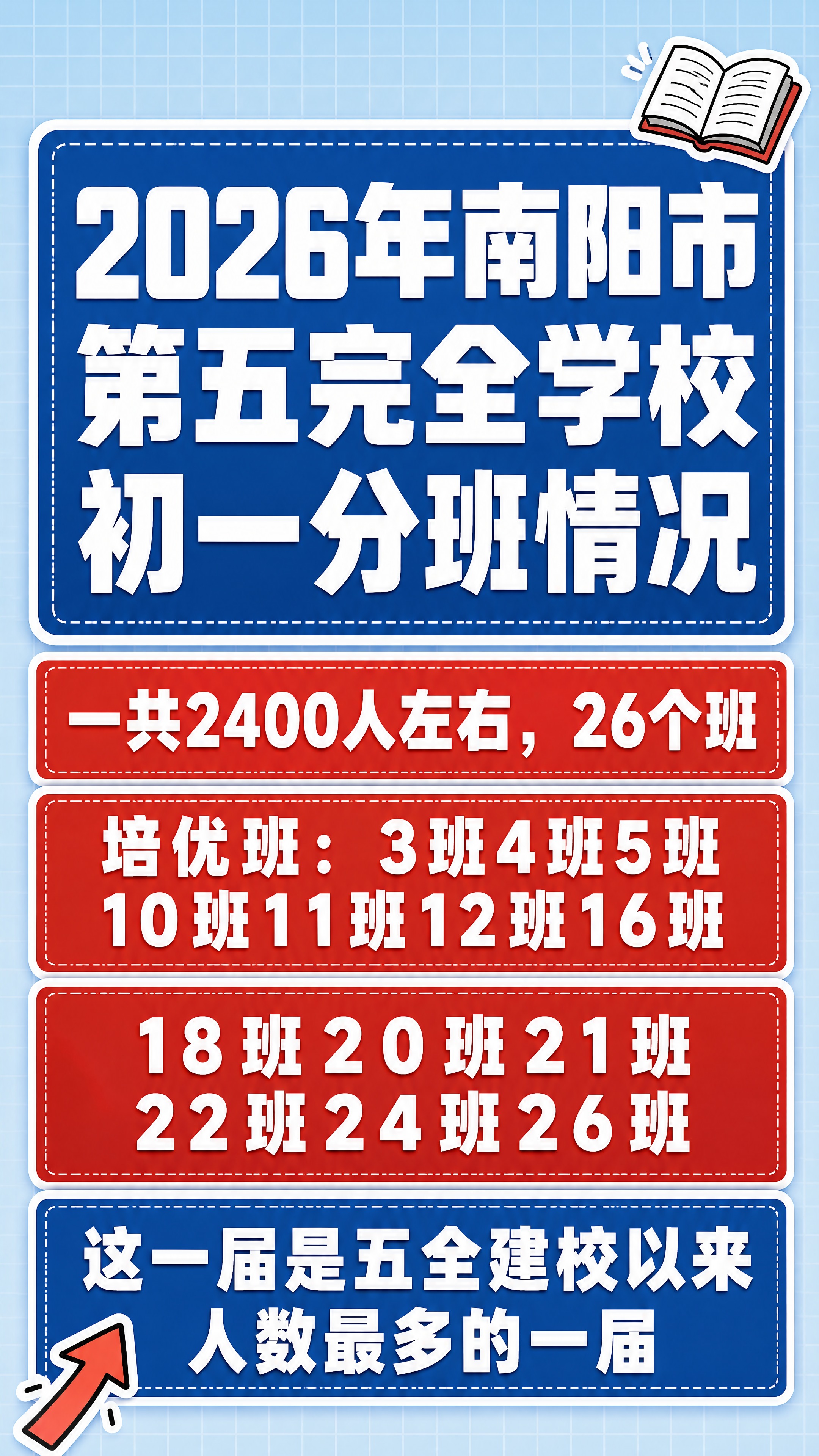 抖音自媒体教育风格9:16竖版图文封面，纯大字，手账拼贴教育风… - 图片创意预览