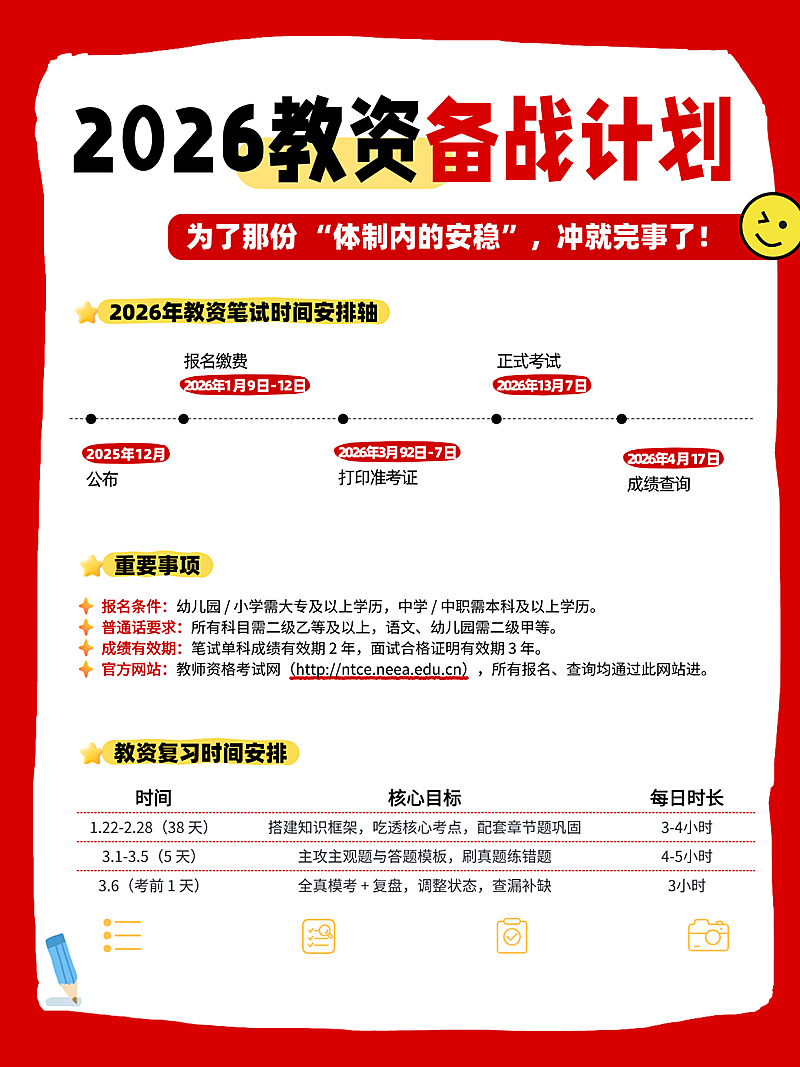 教师资格证备战计划2026复习时间安排小红书配图封面