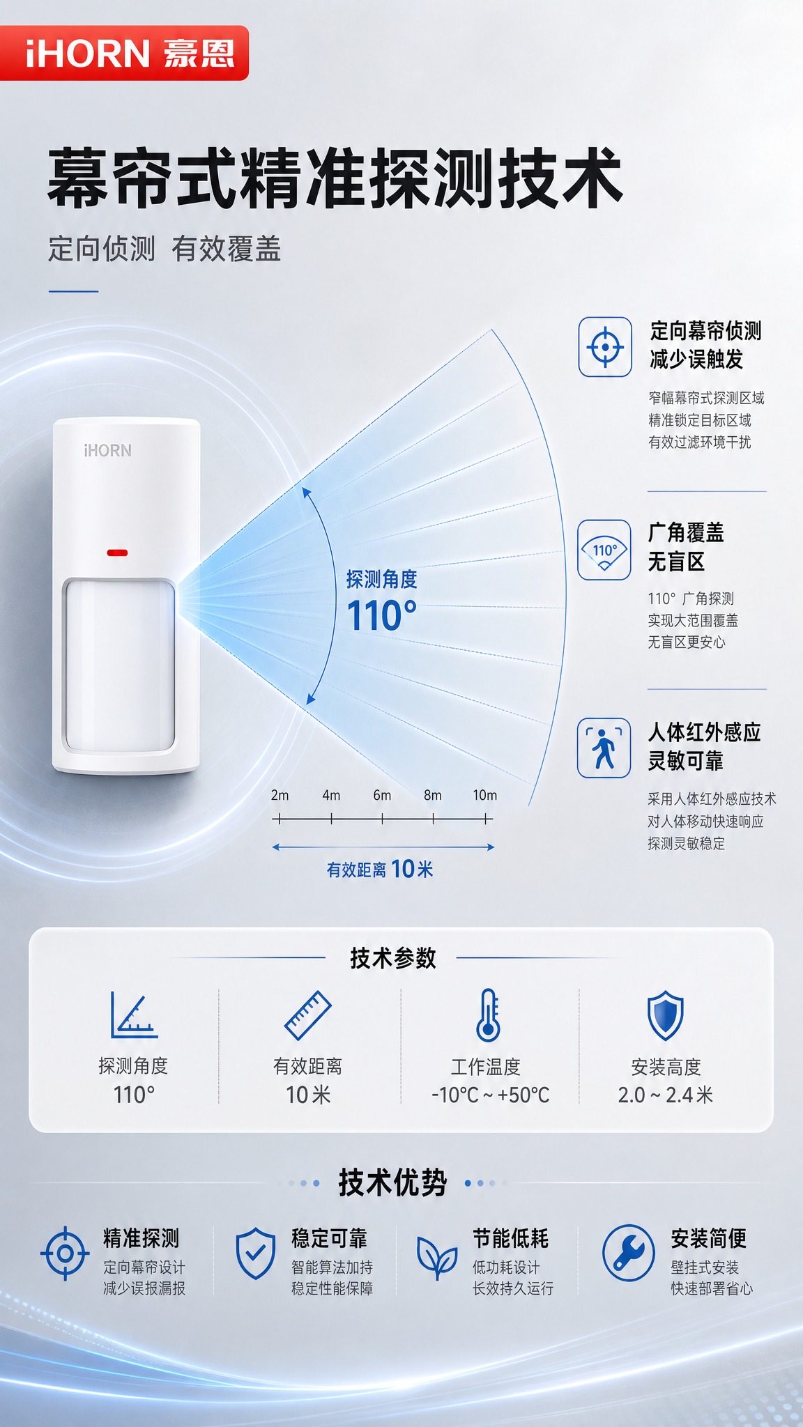 [商品] 使用【图1】左侧幕帘红外探测器产品；严格保留白色长条… - 图片创意预览
