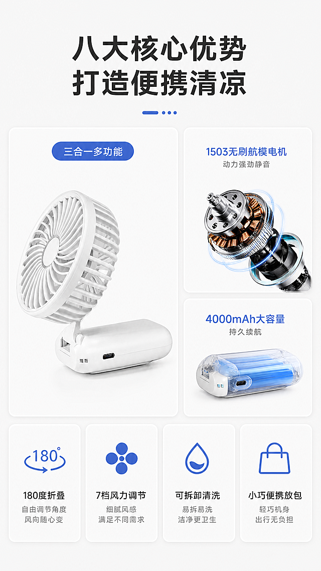 「图片1」「图片1」「图片1」，生成一套详情页，商品名称为小风扇，适配淘宝/天猫平台，单图比例为9:16，需求屏数为8张（需要有人物手持风扇爱户外吹风）（风扇可以小巧放入包中）等详情页图。1503无刷航模电机
4000mAH 大容量电池
16000高转速
桌面/手持/挂脖 三合一
可180度折叠
7档风力调节
网罩可拆卸可清洗
小巧便携，轻松放包包
