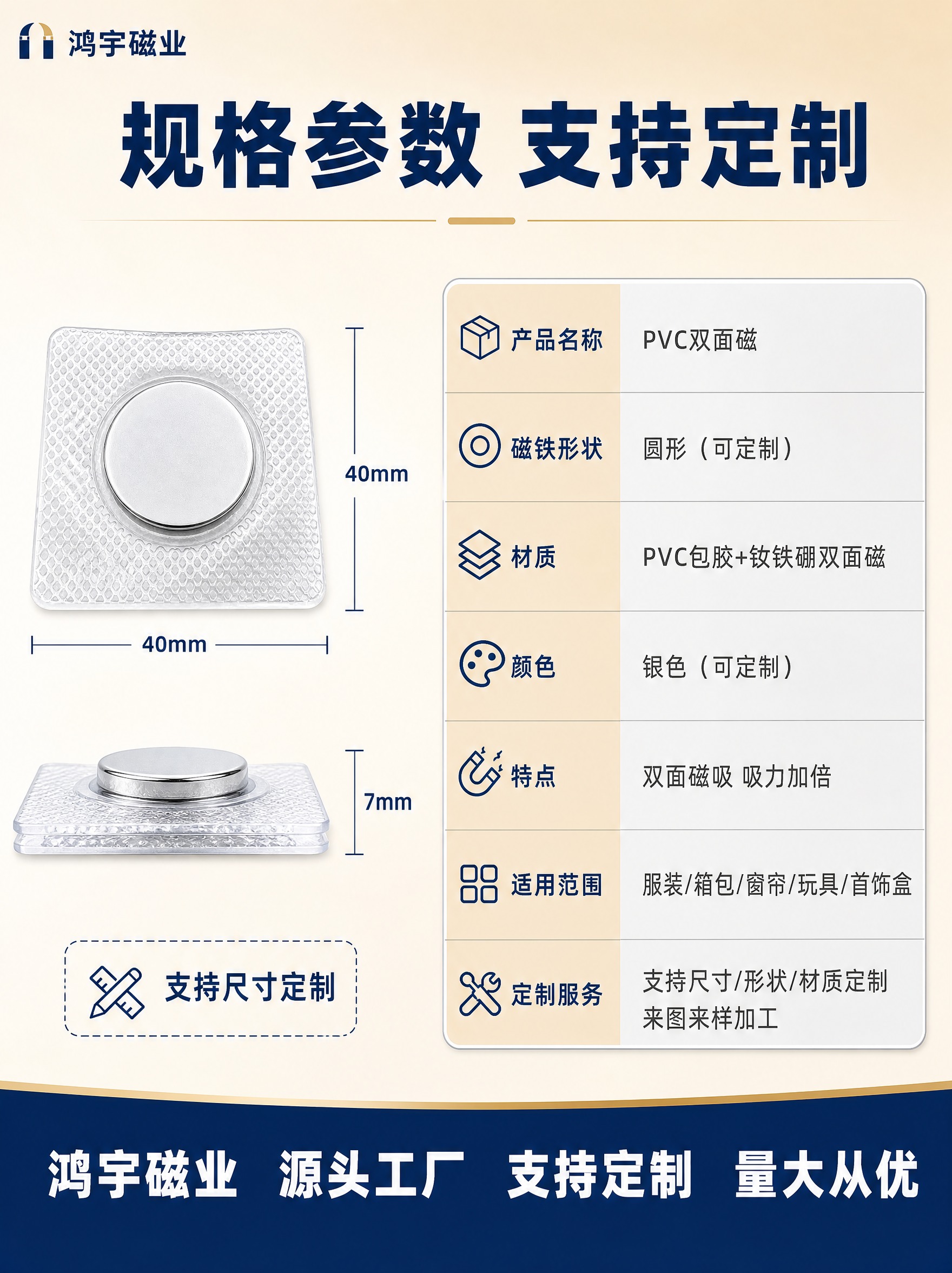 [商品] 使用【图5】【图7】PVC双面磁产品；保留透明PVC… - 图片创意预览