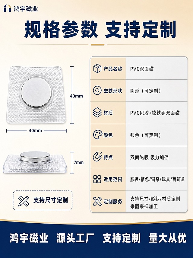 [商品] 使用【图5】【图7】PVC双面磁产品；保留透明PVC方形包胶+圆形银色磁铁的完整双面磁外观、尺寸比例和材质；精修清晰化。
[画面] 页面目标：规格参数+定制服务收口，清晰展示产品参数和定制信息。左右构图，左侧为产品展示+尺寸示意，右侧为参数表格+定制说明。左侧展示一枚PVC双面磁正面图和侧面图，展示双面磁结构，旁边有"支持尺寸定制"的示意。右侧为浅灰色底参数表，列出产品各项参数和定制服务信息。底部有深蓝色品牌信息条。背景为浅米色渐变，简洁干净。左上角文字"鸿宇磁业"。
[视觉] 套系策略：风格=蓝金工业品质风，源头工厂专业感；标题字=现代粗黑体，厚重有力；正文字=简洁无衬线体；主色=深蓝色+米金色；背景延展=浅米色渐变底，简洁干净；强调色=浅金色，用于表格表头和重点参数；标题色=深蓝色；正文色=深灰色；组件=深蓝色尺寸线、浅灰底参数表、深蓝色底部条；光影=均匀平光，产品清晰平整。
[文字] 顶部深蓝色大字标题写"规格参数 支持定制"。参数表包含：产品名称PVC双面磁、磁铁形状圆形（可定制）、材质PVC包胶+钕铁硼双面磁、颜色银色（可定制）、特点双面磁吸 吸力加倍、适用范围服装/箱包/窗帘/玩具/首饰盒、定制服务支持尺寸/形状/材质定制 来图来样加工。参数表文字横排整齐，保证手机端可读。底部深蓝条白字写"鸿宇磁业 源头工厂 支持定制 量大从优"。
[规格] 图片比例3:4竖版，2K分辨率，避免变形、错字、文字过小、尺寸标注不准确、表格杂乱、水印、平台Logo。