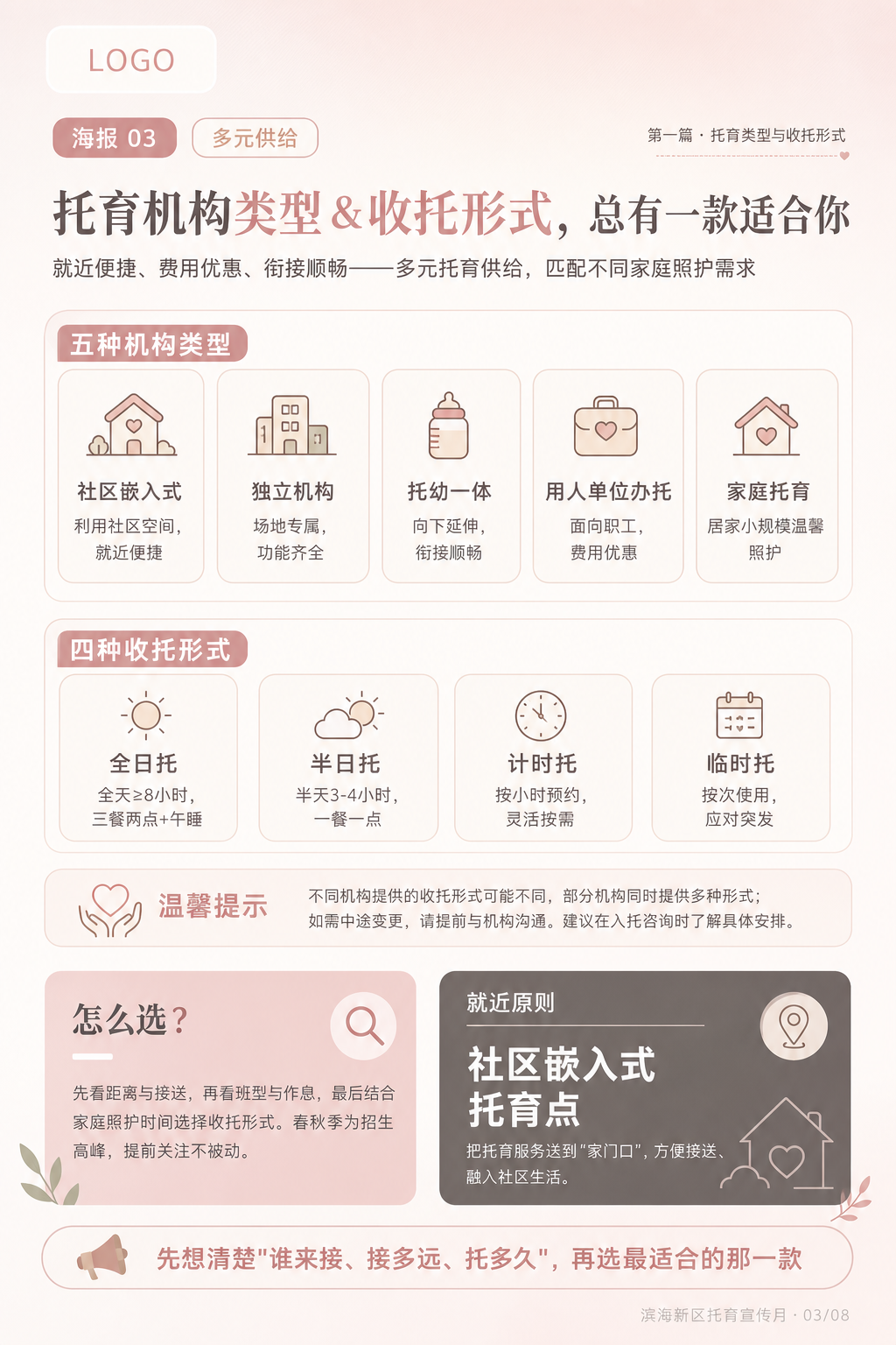 重新设计这张托育宣传海报（海报03/多元供给），莫兰迪粉底色（… - 图片创意预览