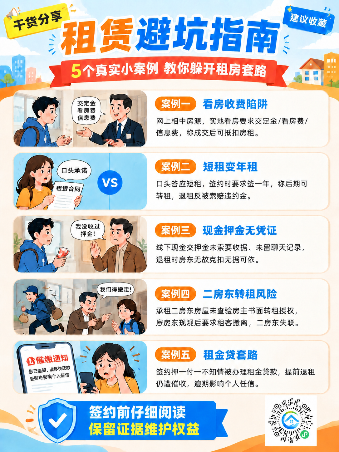 将海报中案例五（租金贷套路）左侧的配图替换为新的图片（手机显示… - 图片创意预览