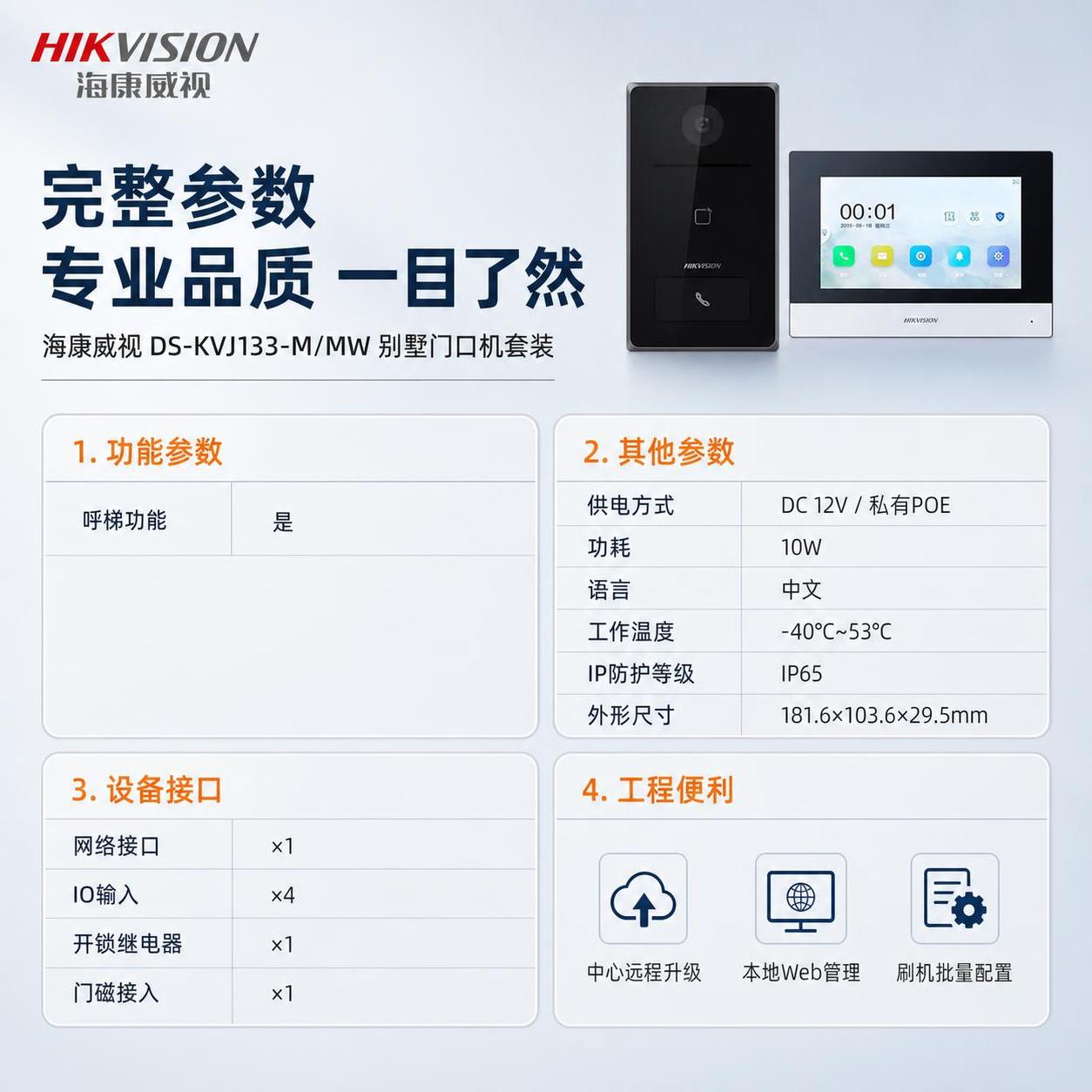 电商主图第五张，规格参数总览决策图。海康威视DS-KVJ133… - 图片创意预览