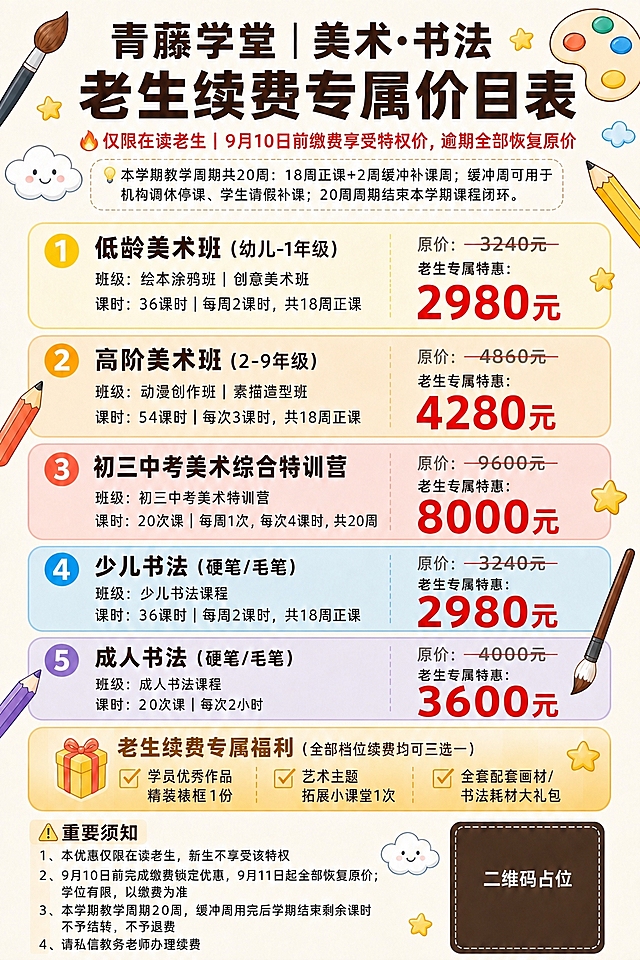 将海报中高阶美术班的价格修改为"4280元"，数字字体、颜色、大小、位置与原有价格保持一致，其他所有内容完全不变