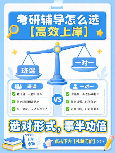 参考提供图片的清新简约教育培训风格，设计考研招生对比宣传图，比例3:4，风格和参考图保持一致。设计主题"天平对比"，画面中央一个天平，左边托盘写"班课"，右边托盘写"一对一"，左边天平下沉，右边翘起。预览效果