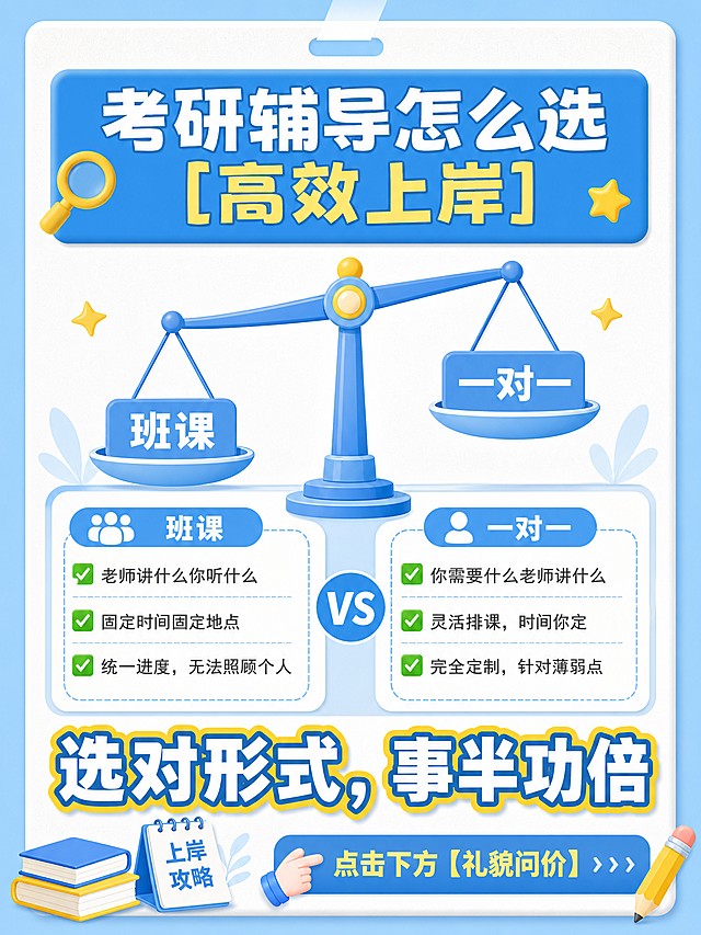参考提供图片的清新简约教育培训风格，设计考研招生对比宣传图，比例3:4，风格和参考图保持一致。设计主题"天平对比"，画面中央一个天平，左边托盘写"班课"，右边托盘写"一对一"，左边天平下沉，右边翘起。左侧班课区域文字：老师讲什么你听什么、固定时间固定地点、统一进度，无法照顾个人。右侧一对一区域文字：你需要什么老师讲什么、灵活排课，时间你定、完全定制，针对薄弱点。图片中央大字结论"选对形式，事半功倍"，右下角写着"点击下方【礼貌问价】"。整体风格清新简约，对比清晰，配色和参考图一致