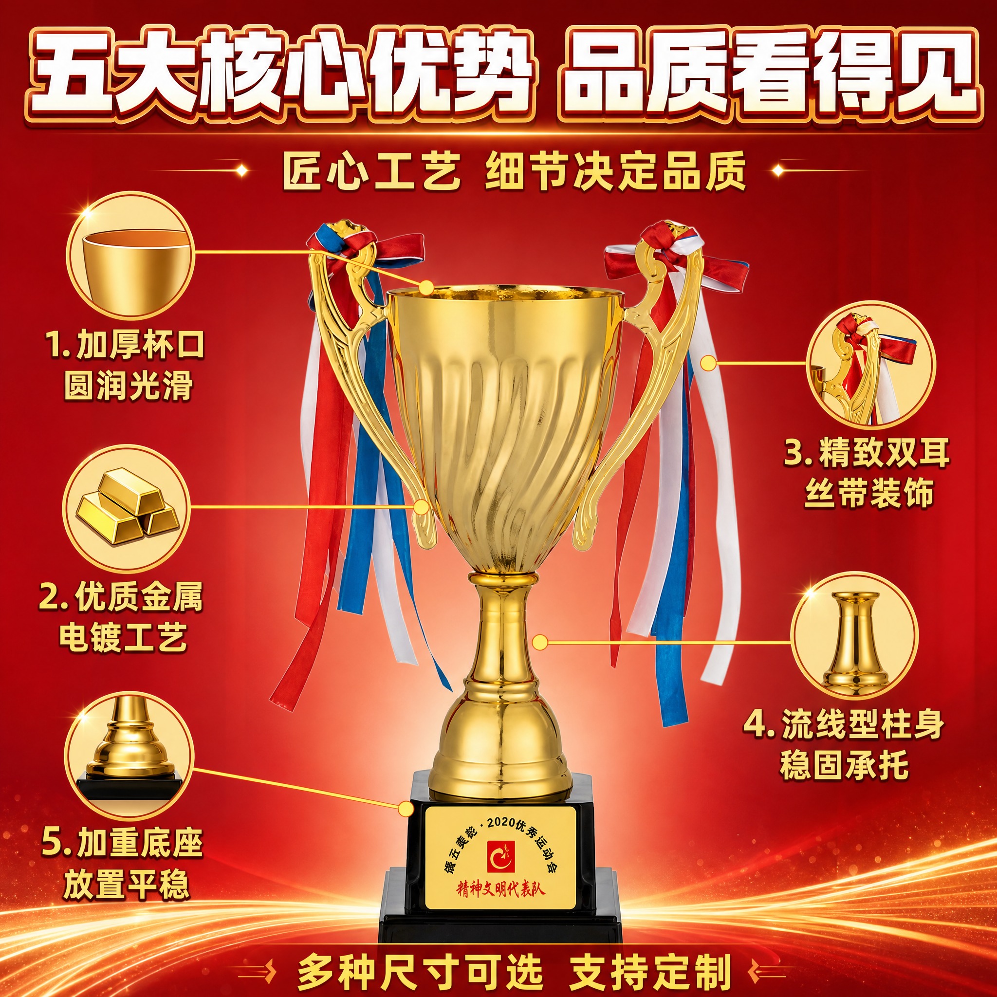 [主图-2] 金色金属奖杯 核心亮点功能说明图 结构材质卖点展… - 图片创意预览