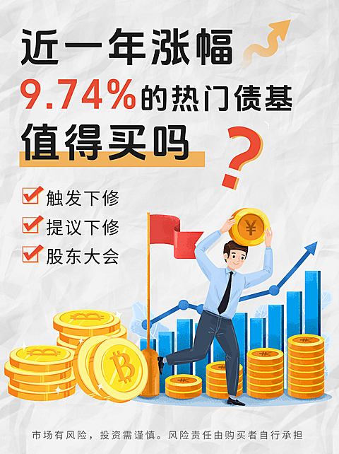 理财金融分享小红书封面