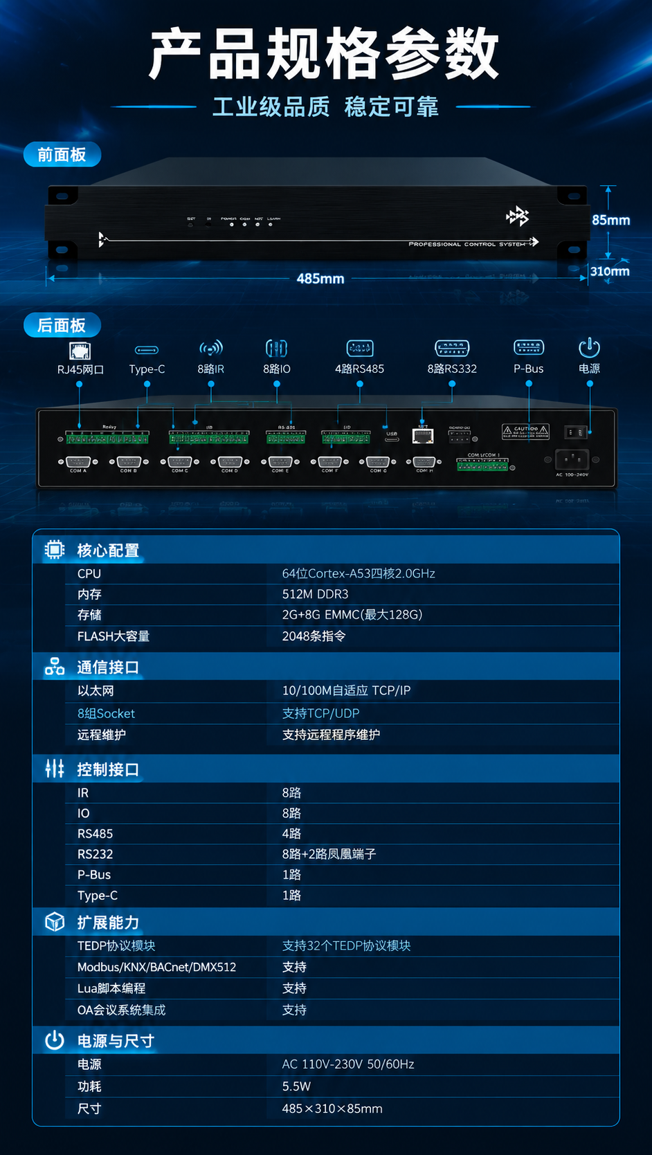 [商品] 使用【图1】前面板与后面板双视角的可编程智能中控主机… - 图片创意预览