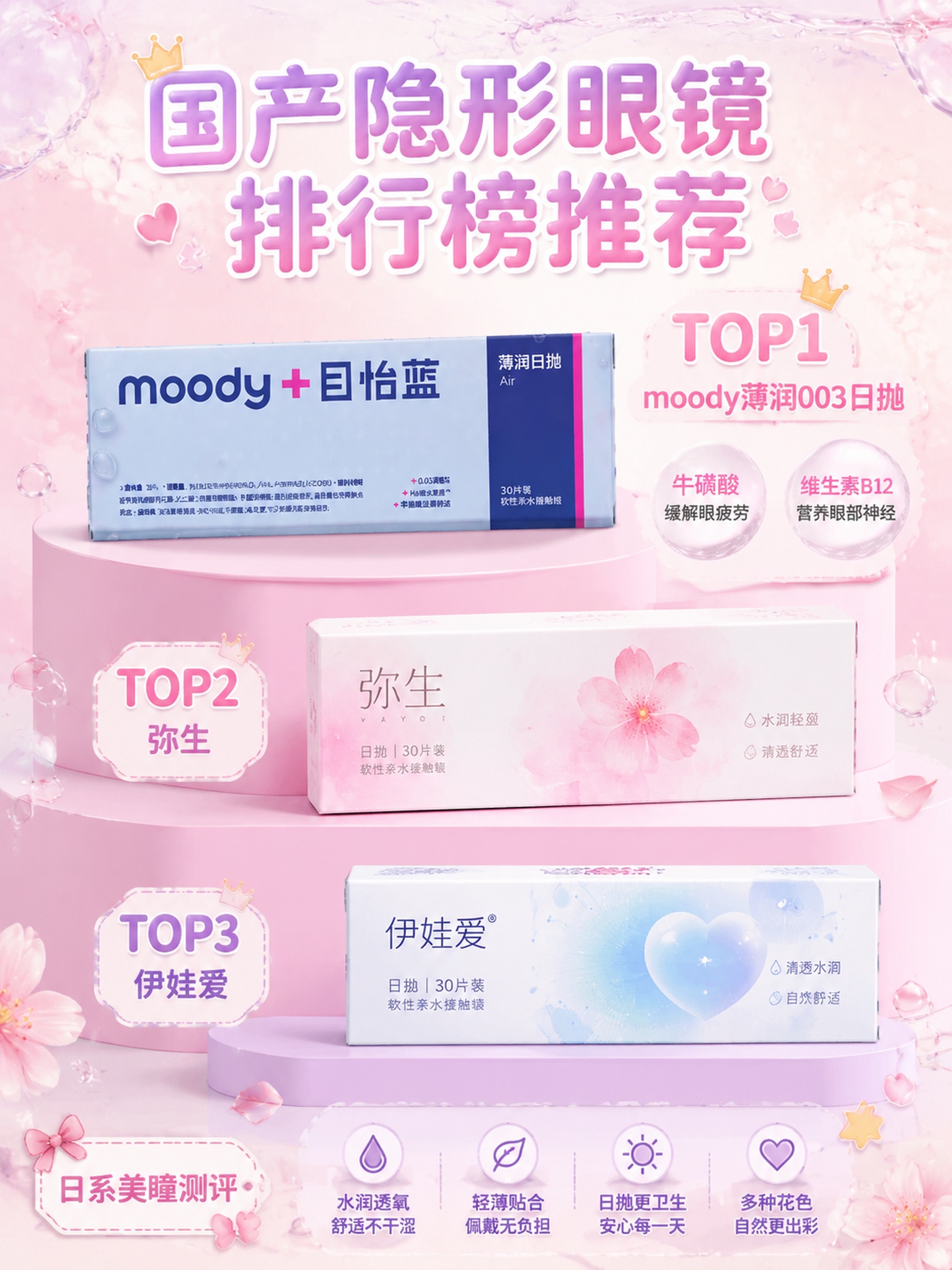 日系清新风格小红书种草海报，国产隐形眼镜排行榜推荐主题。画面采… - 图片创意预览