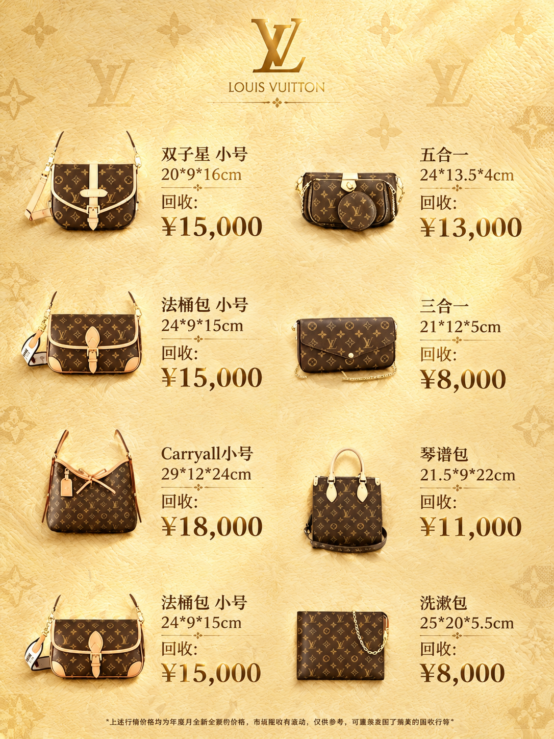 保持图中所有包包产品、名称、尺寸、回收价格数字、文字内容及产品… - 图片创意预览