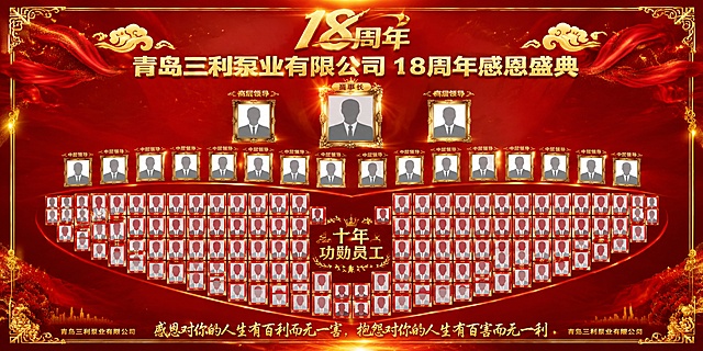 一张横版超宽幅企业18周年感恩老员工照片墙效果图，整体红金主色调，庄重喜庆大气。画面布局如下：顶部中央是金色的"18周年"艺术标志，两侧有金色祥云和飘带装饰。标志下方是主标题"青岛三利泵业有限公司 18周年感恩盛典"，金色立体字，红色渐变背景。画面中央偏上位置：董事长照片框居中最大最突出，金色雕花边框，上方标注"董事长"字样，有聚光灯效果。董事长两侧对称排列2位高层领导照片框，金色边框，标注"高层领导"，尺寸略小于董事长。高层领导下方呈弧形排列15位中层领导照片框，统一金色边框，标注"中层领导"，形成皇冠造型的上半部分。画面下半部分主体：65位十年以上老员工的照片框排列组成一个巨大的心形造型（或数字"18"造型），每个照片框为红色边框配金色装饰线，整齐排列，气势恢宏。心形造型中央有金色"十年功勋员工"字样。画面底部：中央位置呈现企业文化标语"感恩对你的人生有百利而无一害，抱怨对你的人生有百害而无一利"，金色书法字体。底部两侧有公司名称"青岛三利泵业有限公司"。整体背景：深红色渐变底色，点缀金色粒子光效、星光、祥云纹样，营造隆重庆典氛围。所有员工照片框内为统一的人物剪影占位（灰色头像轮廓），方便后期替换真实照片。画面四周有金色花纹边框装饰。版式精美，层次分明，视觉冲击力强，企业周年庆风格，超高清细节。