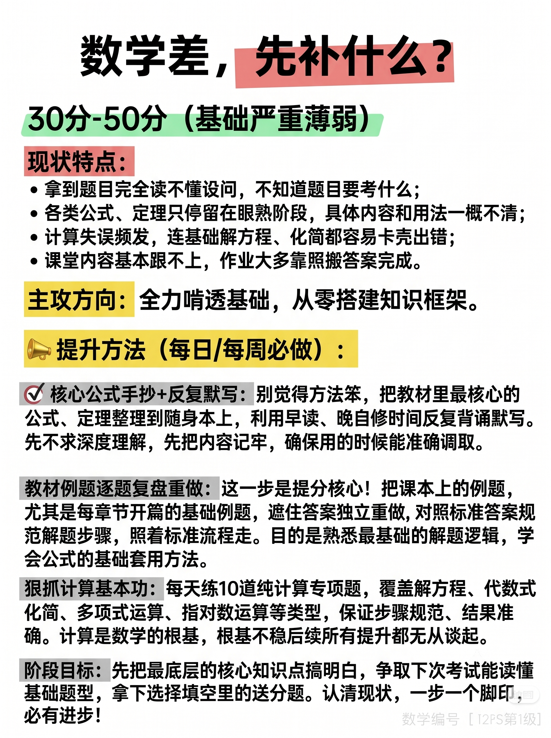 参考提供的图片排版方式，重新生成数学提分知识卡片，内容为：标题… - 图片创意预览
