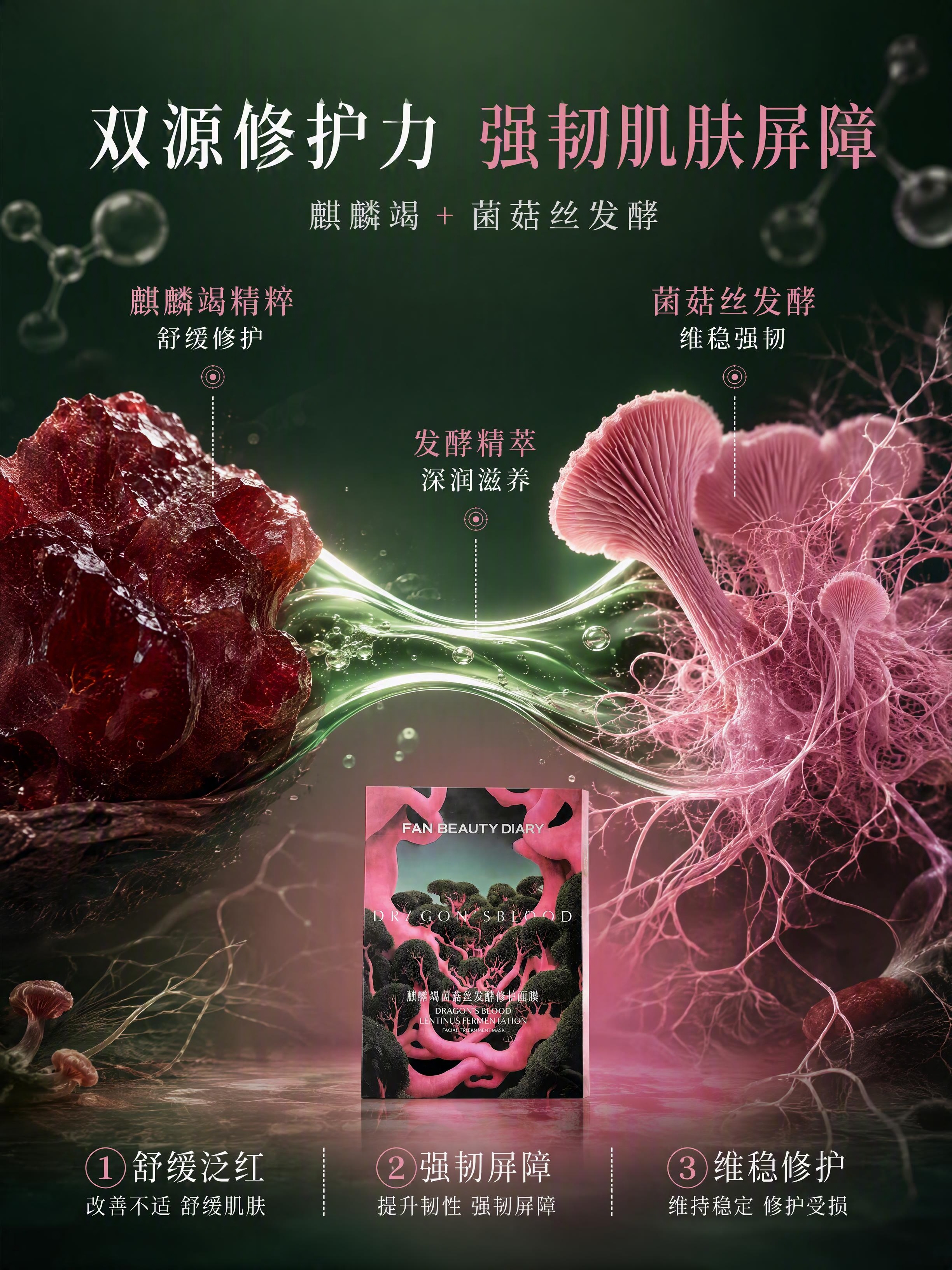 [第2张] 成分专页-麒麟竭+菌菇丝发酵双成分修护解析。本张使… - 图片创意预览