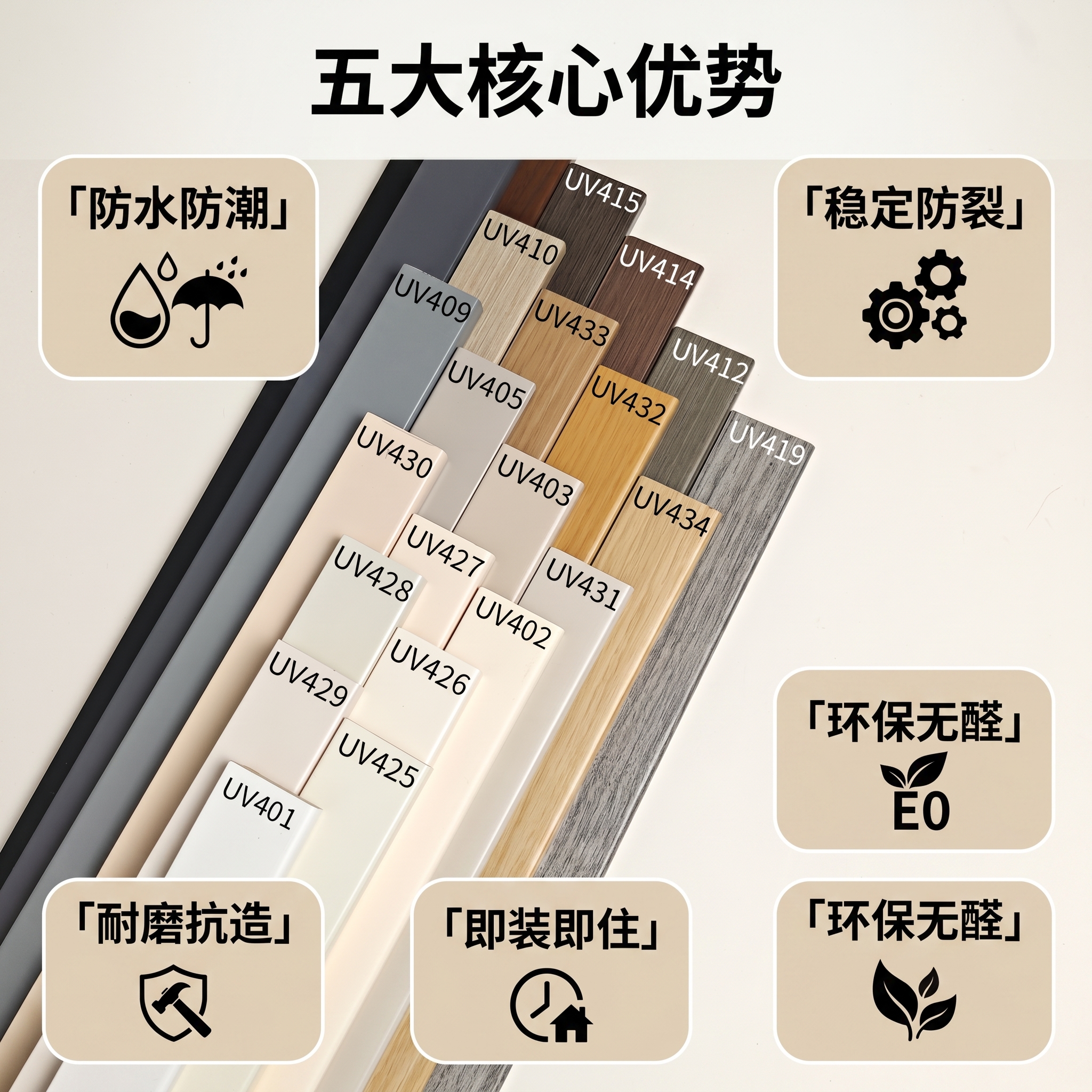 「图片1」，生成一套主图（5张），商品名称是实木踢脚线，卖点是… - 图片创意预览